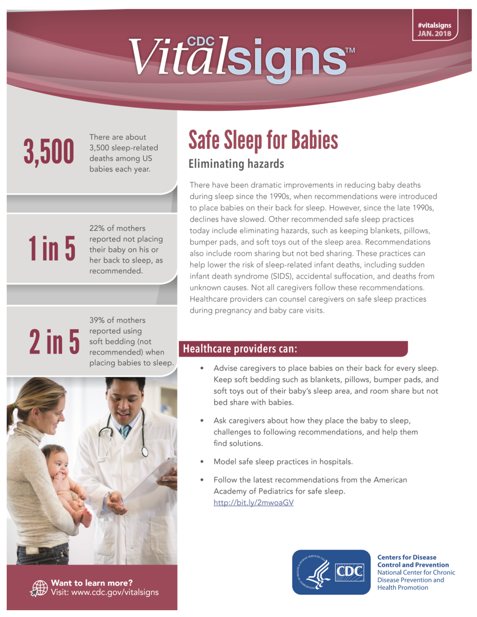 CDC Vital Signs infographic about safe sleep for babies, including statistics and recommendations for caregivers on reducing sleep-related infant deaths, with a photo of a woman holding a baby and a doctor.