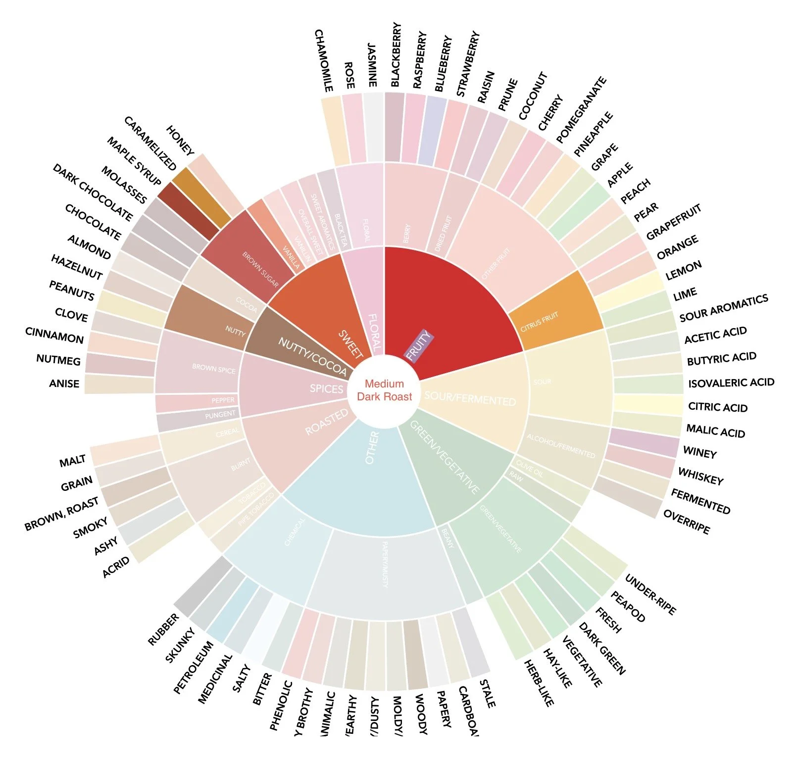 Image 9-27-25 at 13.05.jpeg