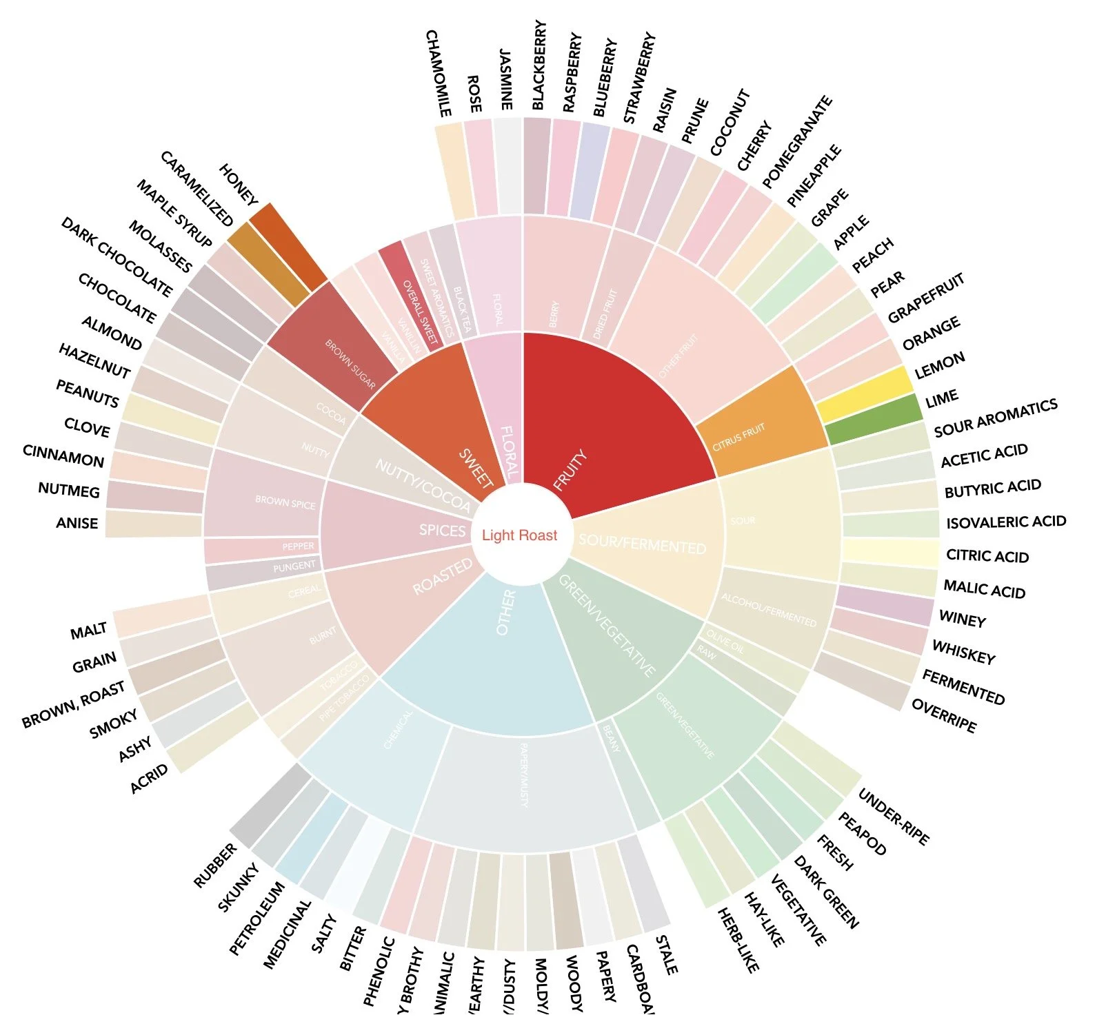 Image 9-27-25 at 13.11.jpeg