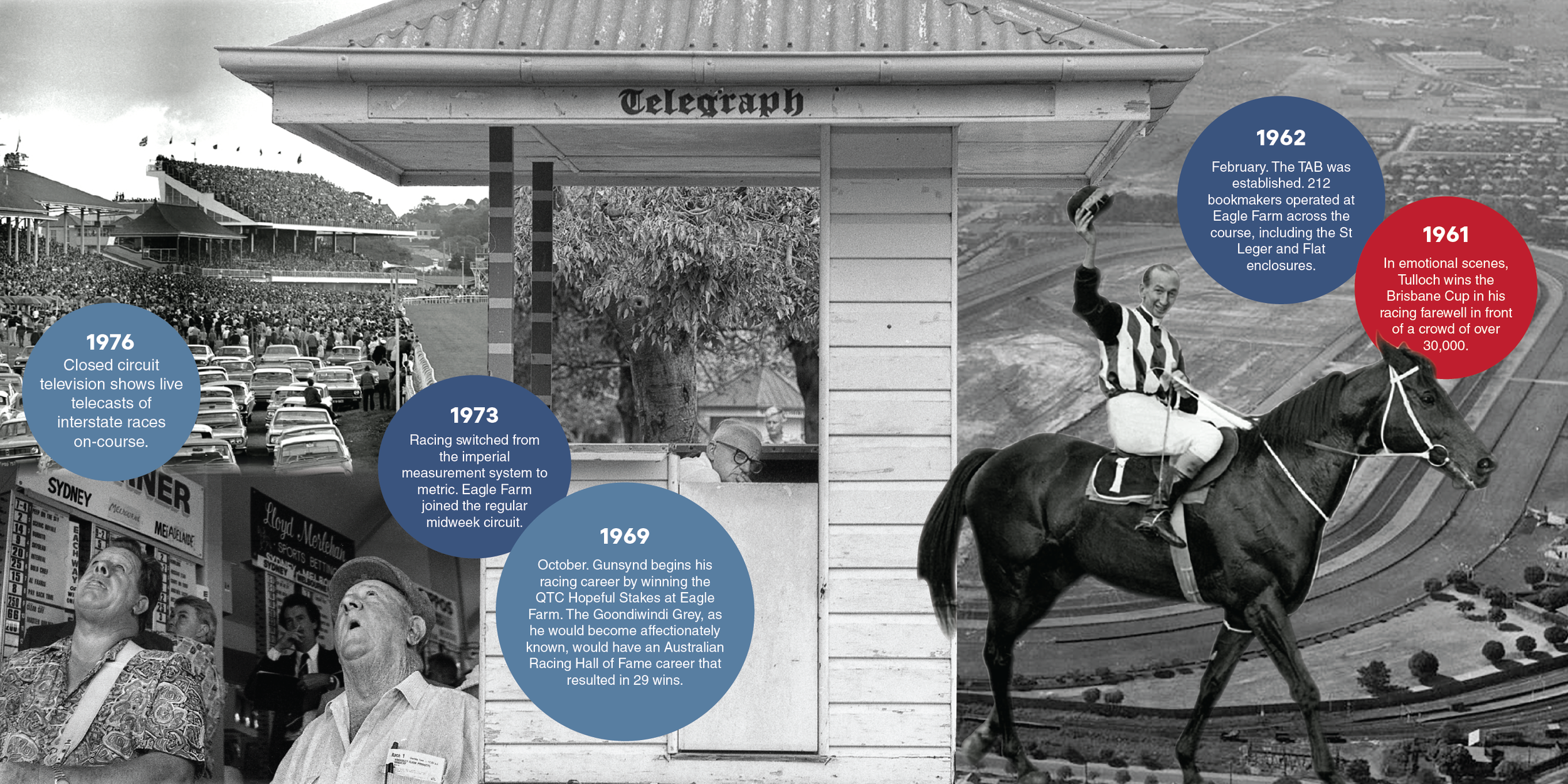 BRC_EF 160 years_timeline 6.png