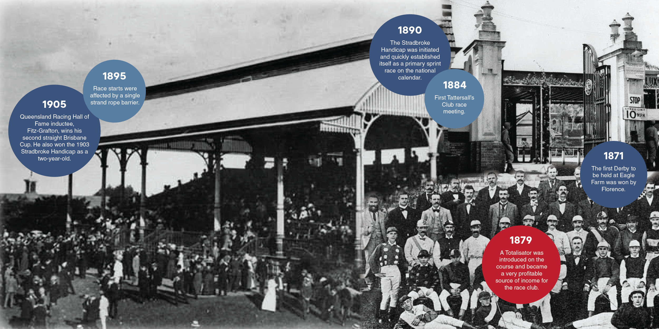 BRC_EF 160 years_timeline 2.png