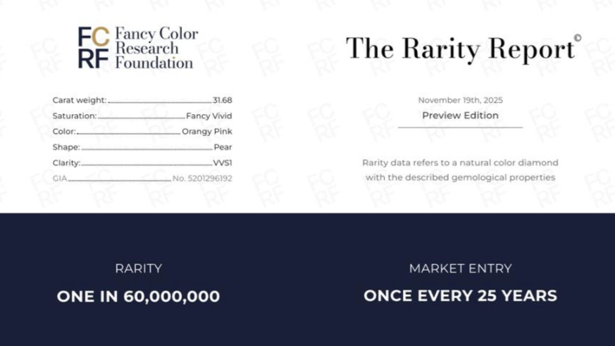 Rarity Report issued by the Fancy Color Research Foundation for The Desert Rose, confirming the exceptional rarity of the 31.68 carat Fancy Vivid Orangy Pink diamond.