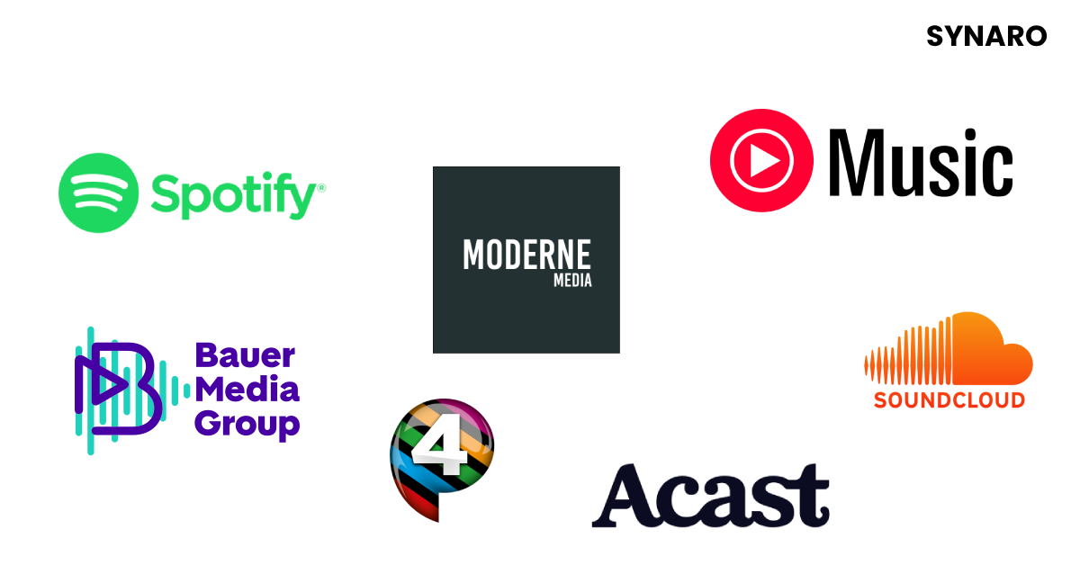 visuell av programmatic audio