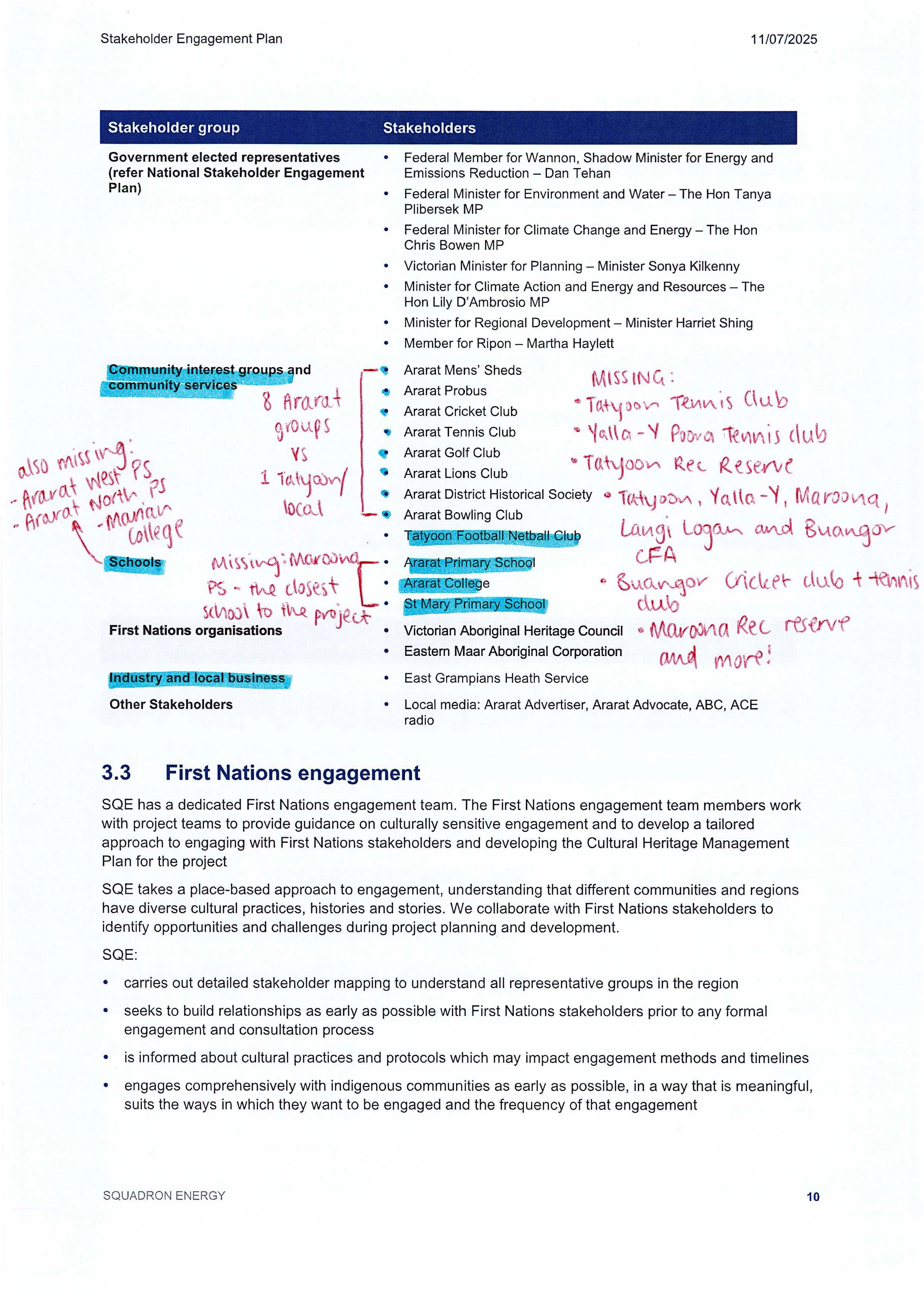 Stakeholder-Engagement-Plan-revised-1_Page_13.jpg