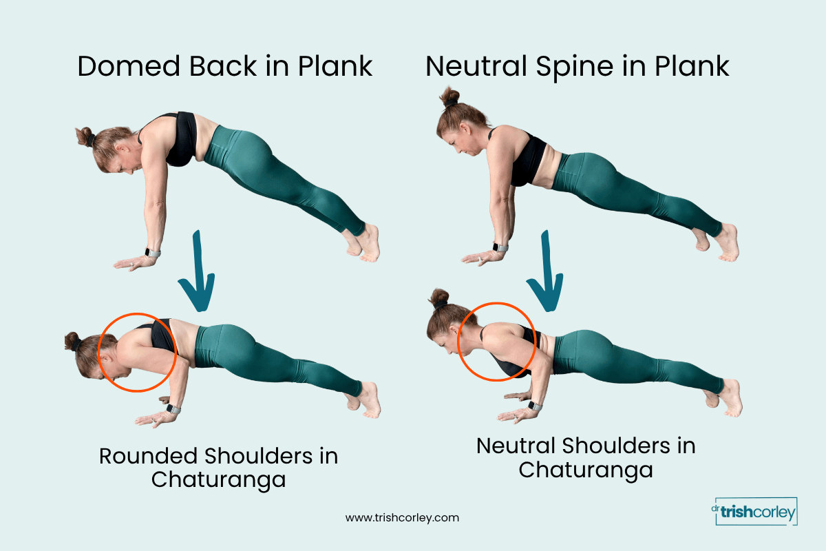 Comparison graphic showing domed back versus neutral spine in plank and chaturanga