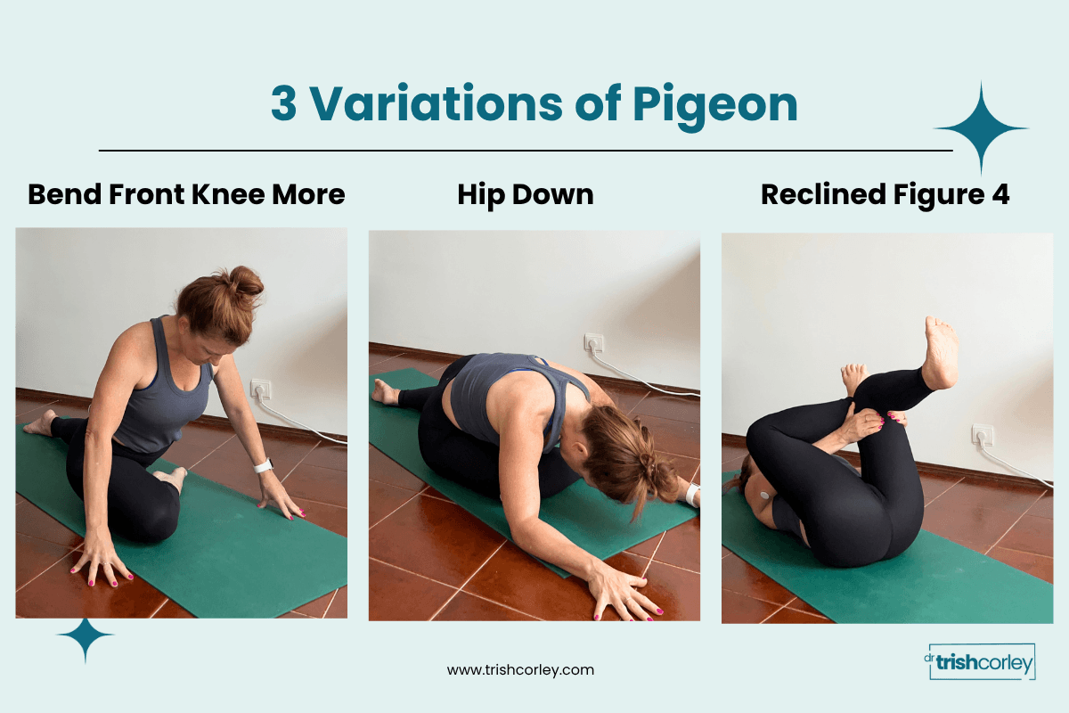 Three modifications for Pigeon posture to reduce knee stress: heel close to groin, hip resting on mat, and reclined figure four