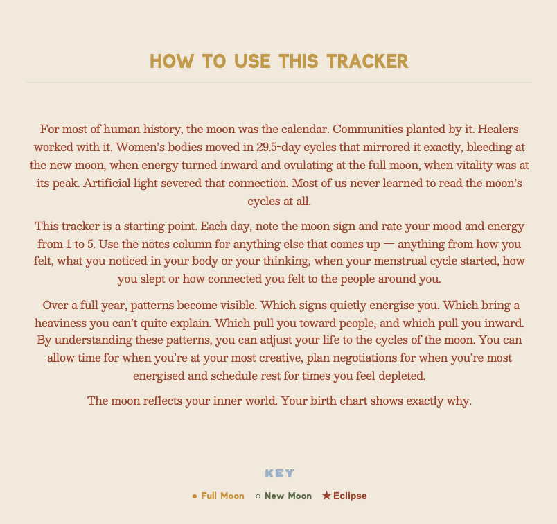 IT'S ASTROLOGY MOON TRACKER.png