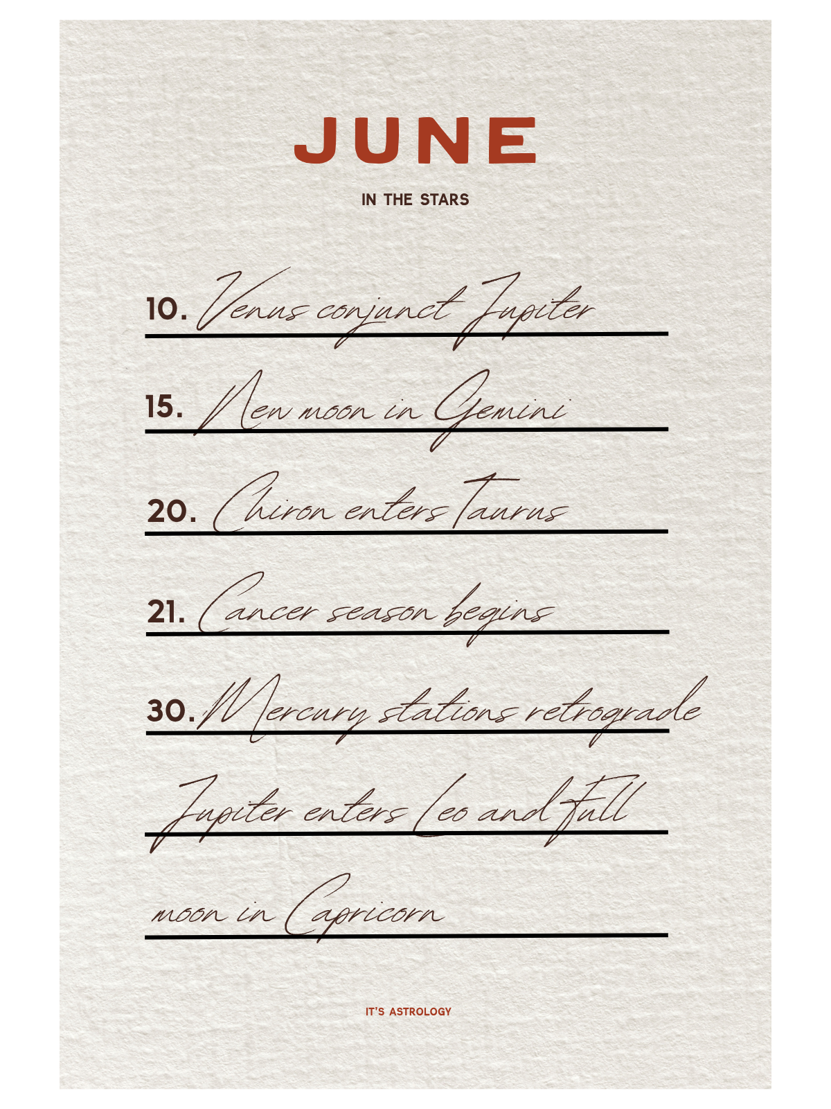 A list of astrological events and signs for the month of June, including Venus conjunct Jupiter, a new moon in Gemini, Chiron enters Taurus, cancer season begins, Mercury stations retrograde, Jupiter enters Leo and full moon in Capricorn.