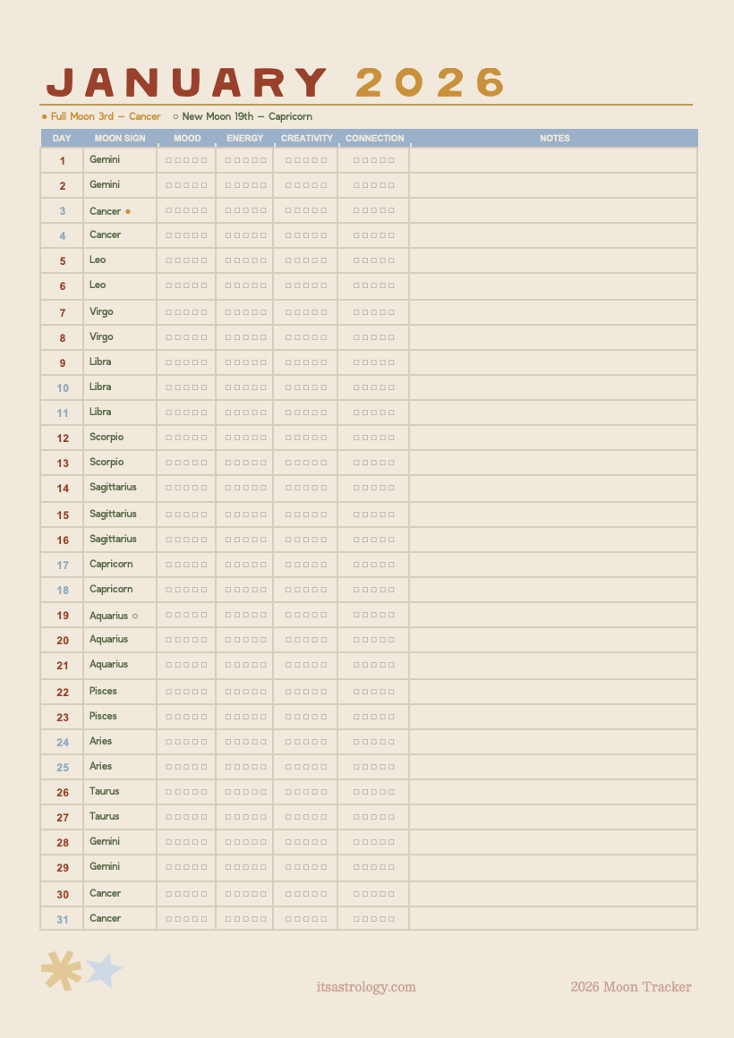 MOON TRACKER 2026.png