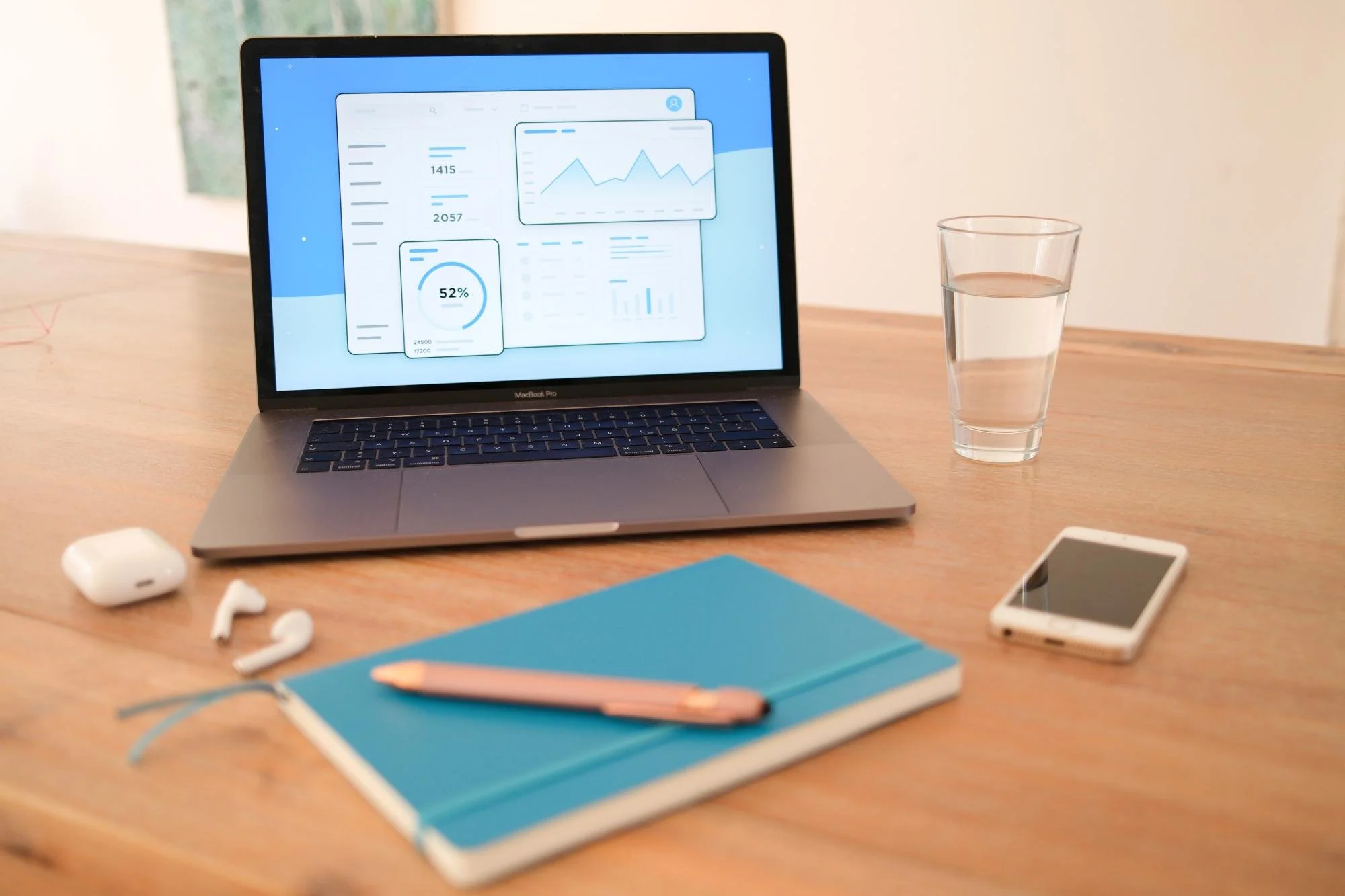 Laptop auf einem Holztisch mit geöffnetem Bildschirm, der Diagramme und Statistiken zeigt, neben einem Glas Wasser, einem Smartphone, AirPod-Kopfhörern, einem Buch und einem Notizbuch mit Kuli.