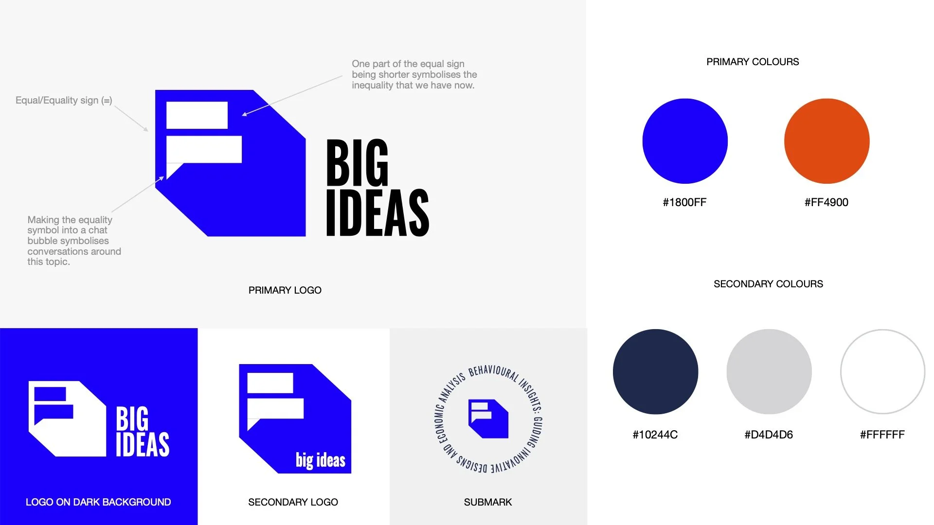 Big_Ideas_logo_process.jpg