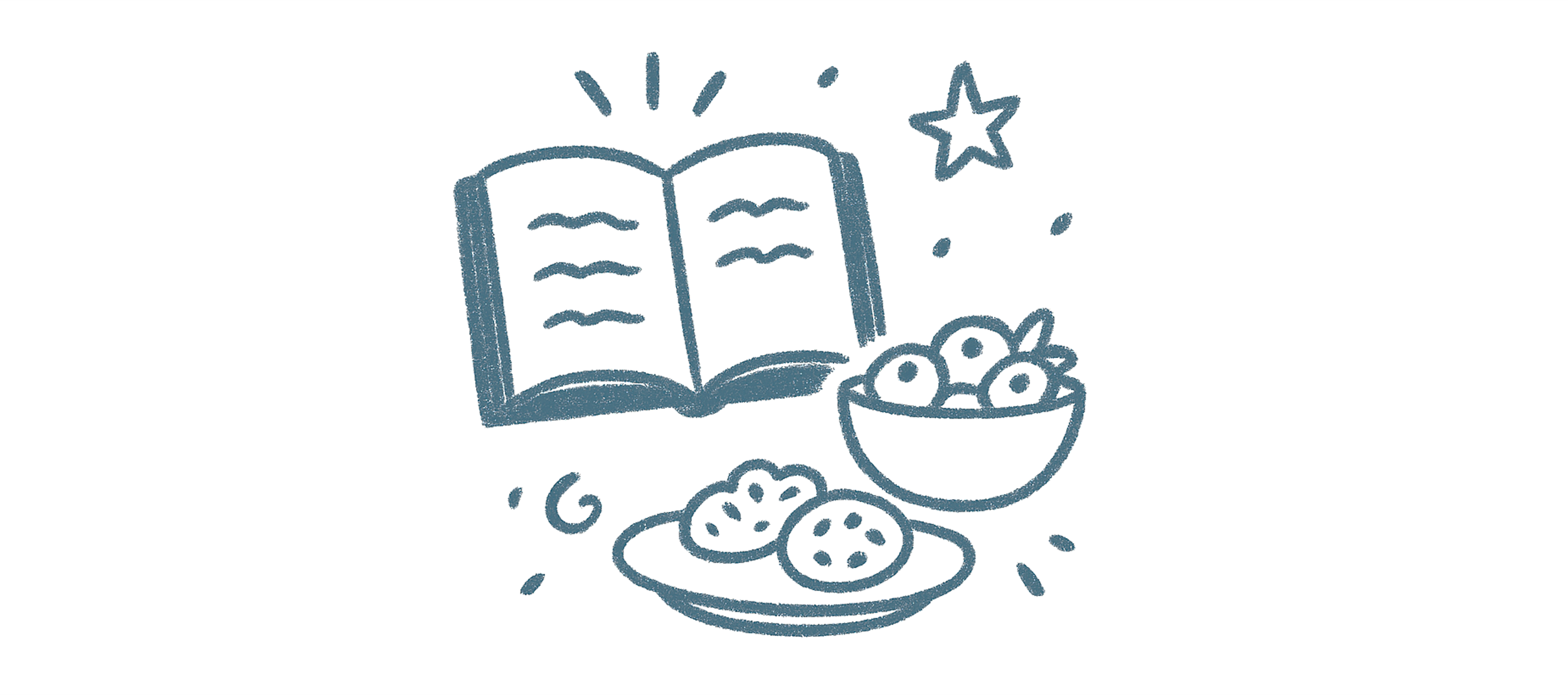 Torah Study and Brunch