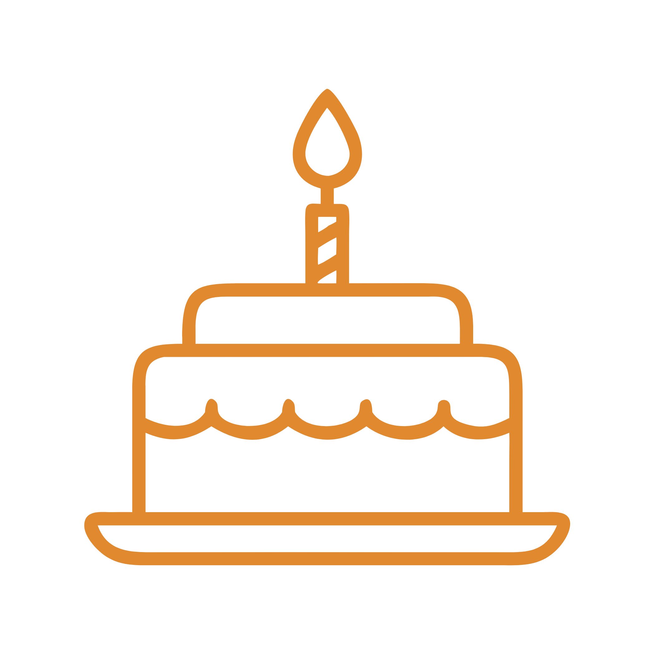 Birthday Parties