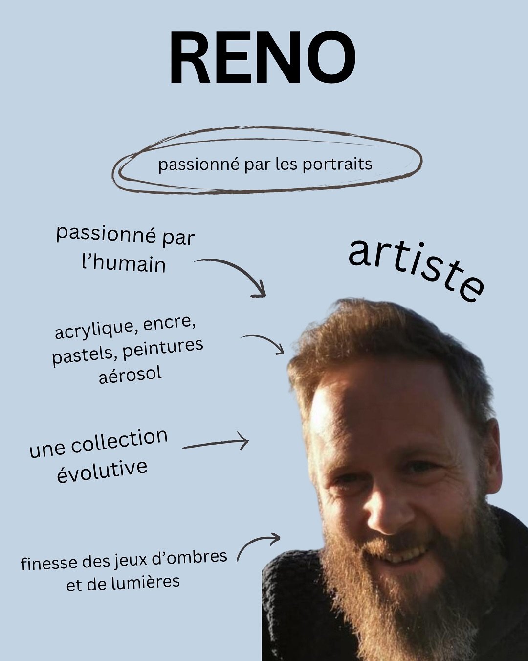 Entre ombre et lumi&egrave;re, Reno capture l&rsquo;intensit&eacute; d&rsquo;un regard, la force d&rsquo;une &eacute;motion.
 Ses portraits vibrants rendent hommage aux ic&ocirc;nes musicales des ann&eacute;es 60-70, m&ecirc;lant finesse du trait, &e