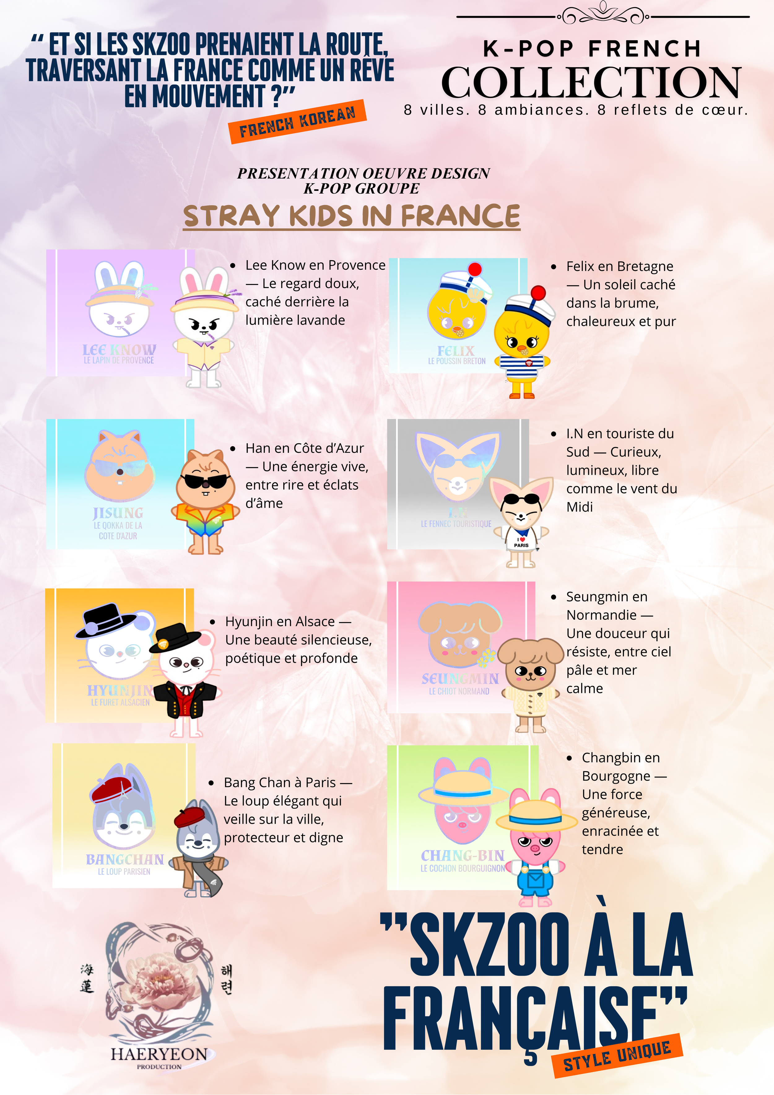 Affiche promotionnelle des collections de K-pop françaises, présentant différentes mascottes de groupes avec leurs noms et descriptions en français, accompagnée de citations et d'une photo d'une fleur de pivoine.