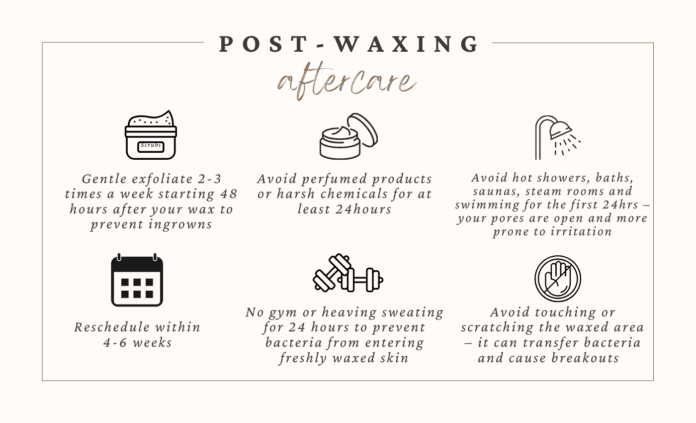 Guide to post-waxing aftercare including exfoliating, avoiding scented products, hot showers, re-scheduling, avoiding sweating and touching the waxed area.