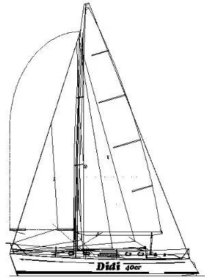Dudley Dix 40CR Kit - £Offers