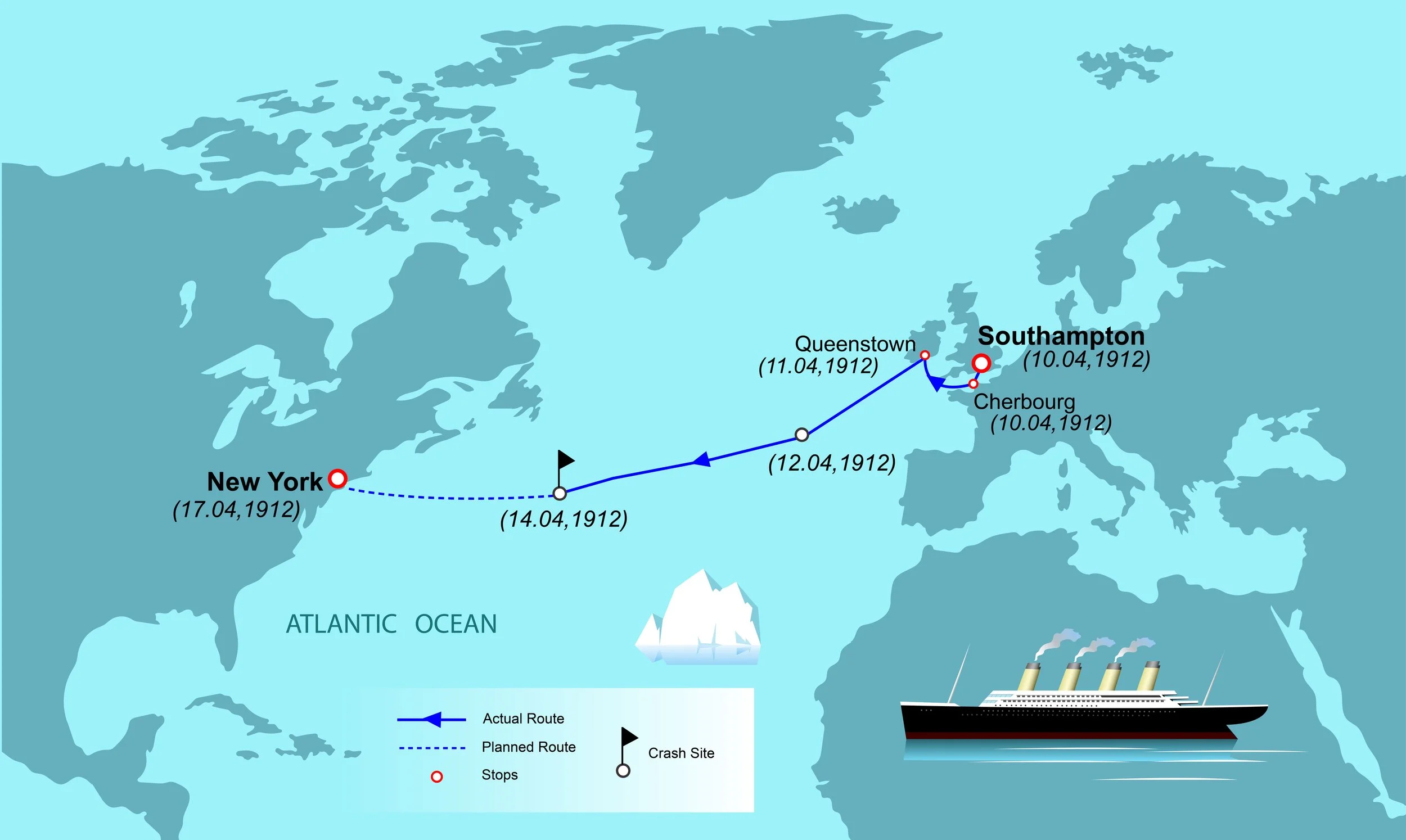 Map of the Atlantic Ocean passenger liner RMS Titanic route from Southampton to New York.jpg