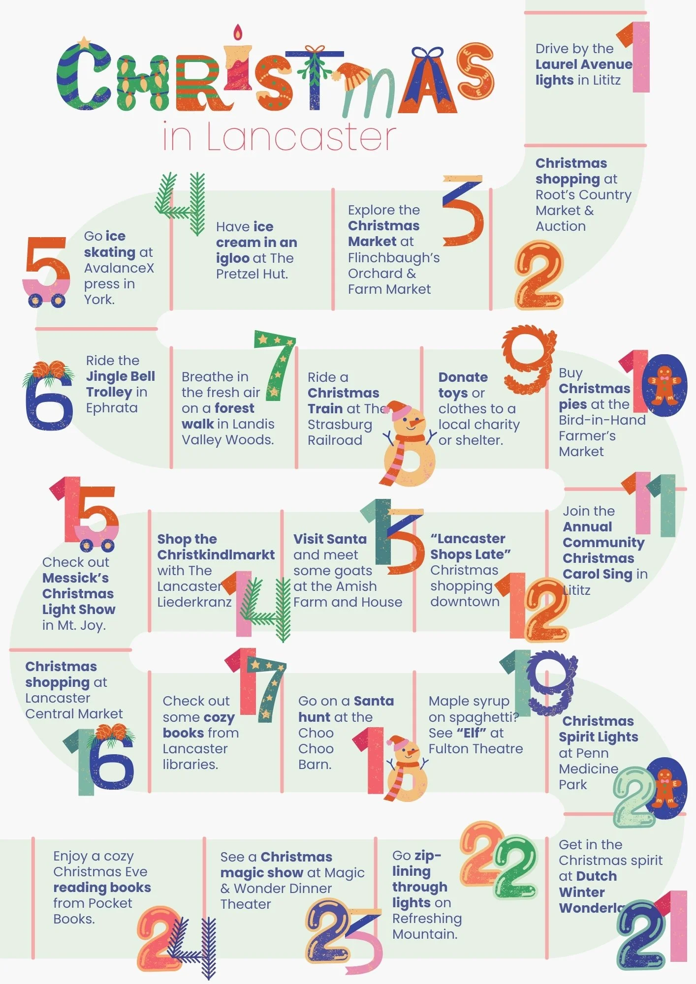 A Lancaster Christmas