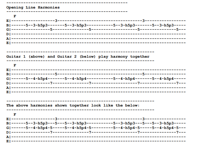 burnin all leads.png