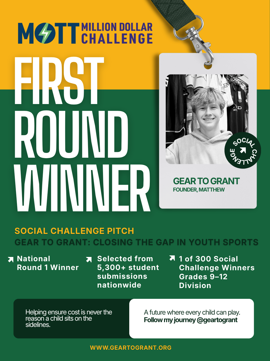 Gear to Grant Pitch First round winner in Social Challenge
