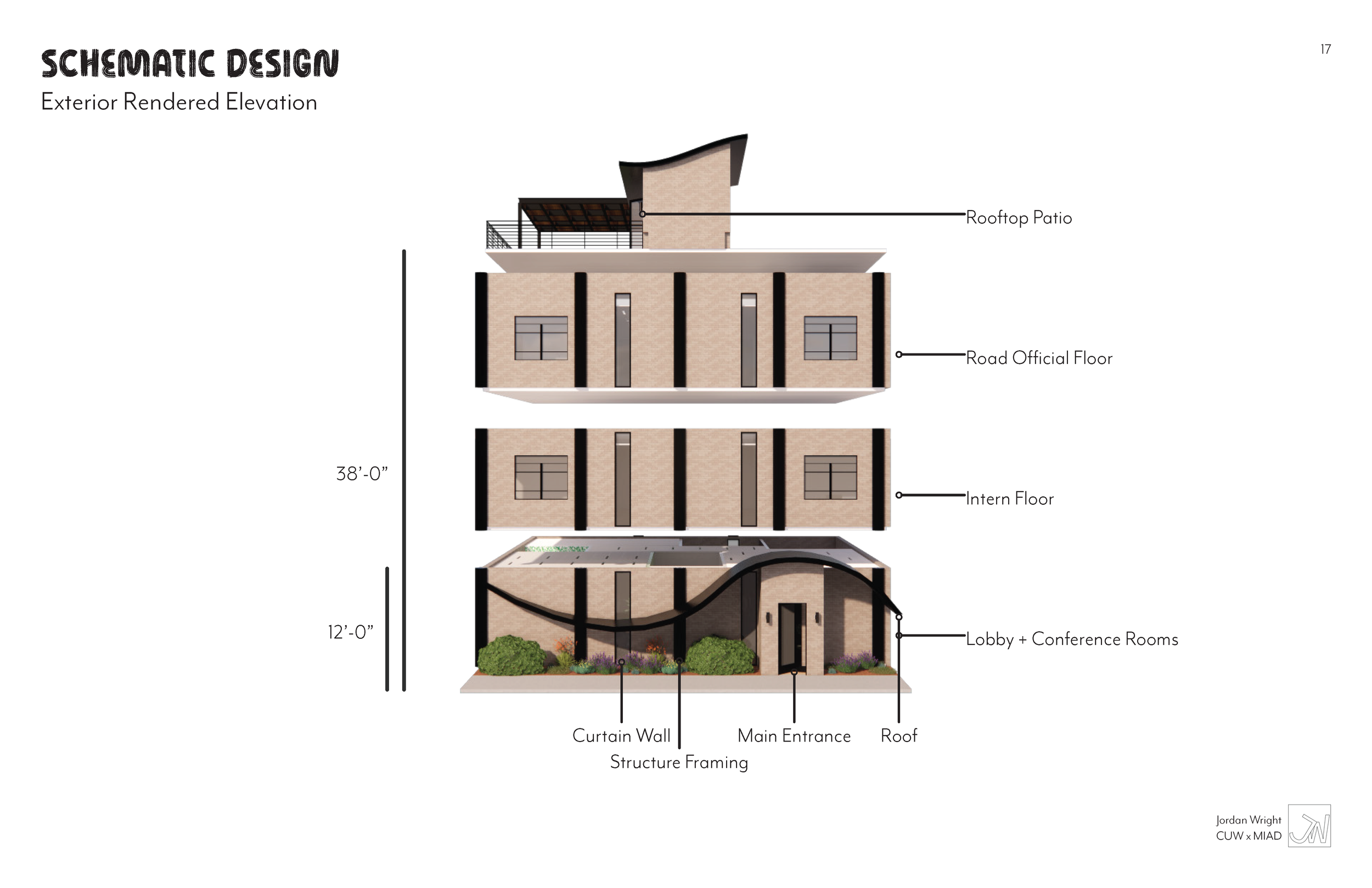Cross-section diagram of a multi-story building with labeled exterior features, including rooftop patio, road official floor, internal floor, lobby plus conference rooms, curtain wall structure framing, main entrance, roof, with height measurements o