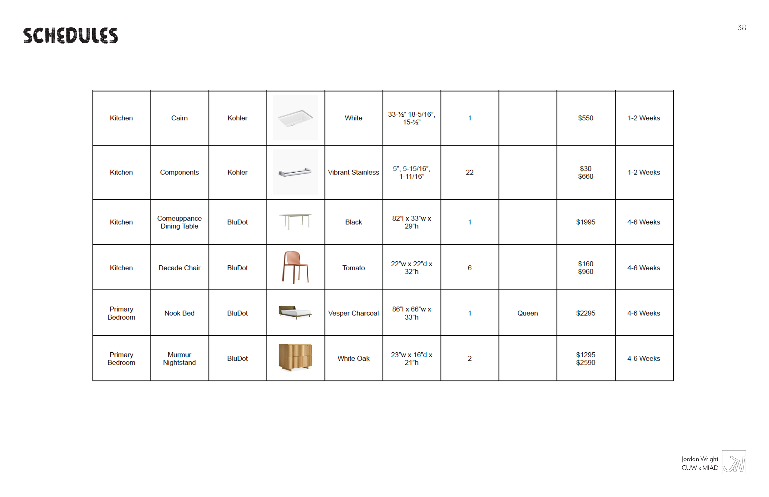 A spreadsheet titled 'Schedules' listing various furniture items with details such as categories, brands, images, colors, dimensions, quantities, prices, and estimated delivery times.