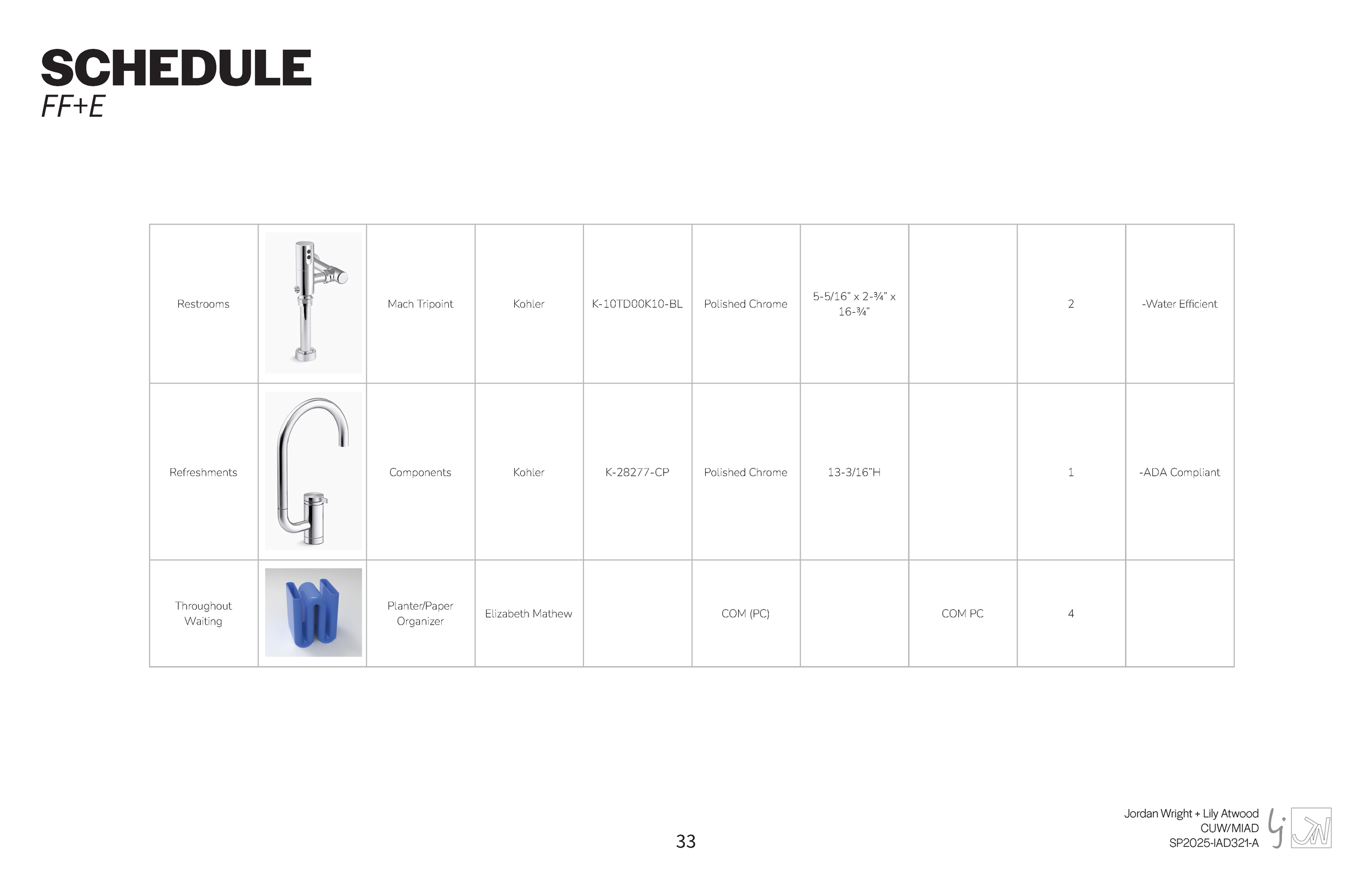 FINAL LIFEPOINT HEALTH_Page_33.png
