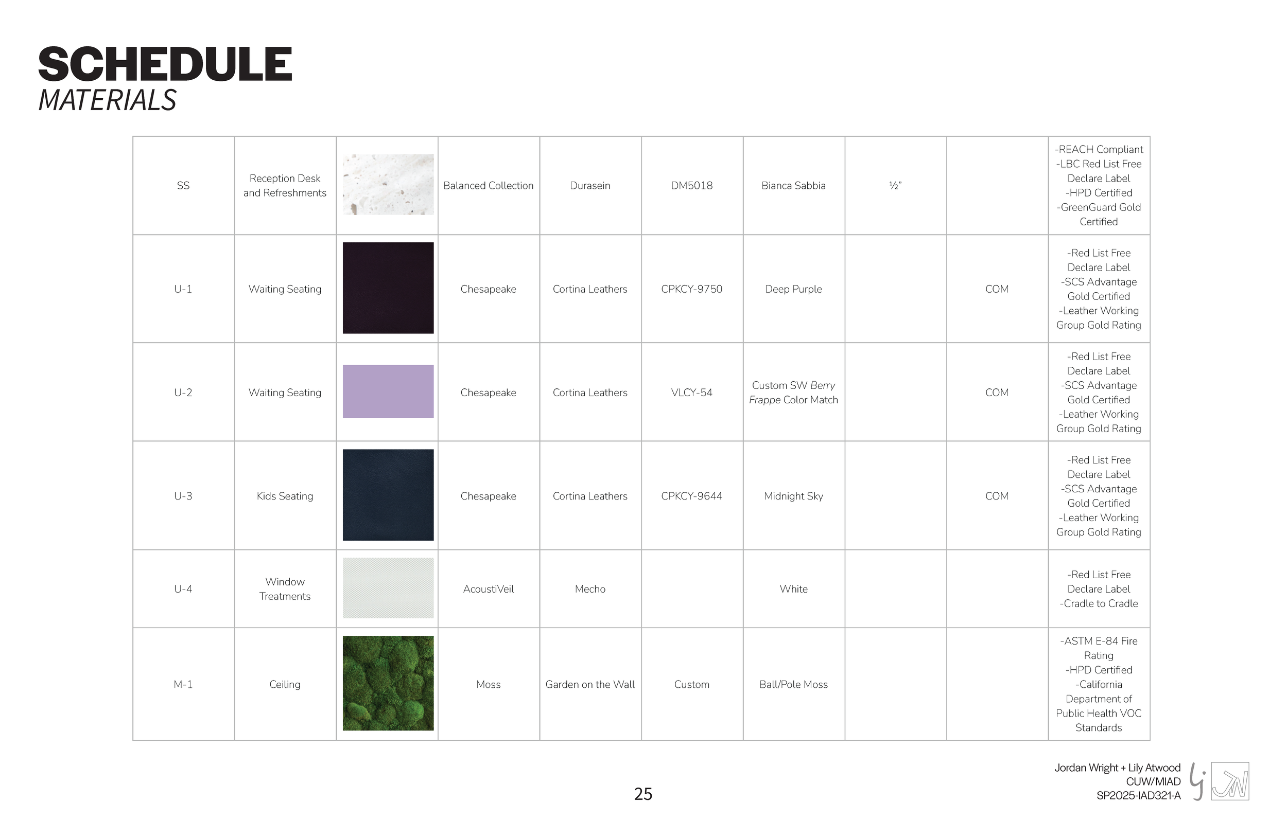 FINAL LIFEPOINT HEALTH_Page_25.png