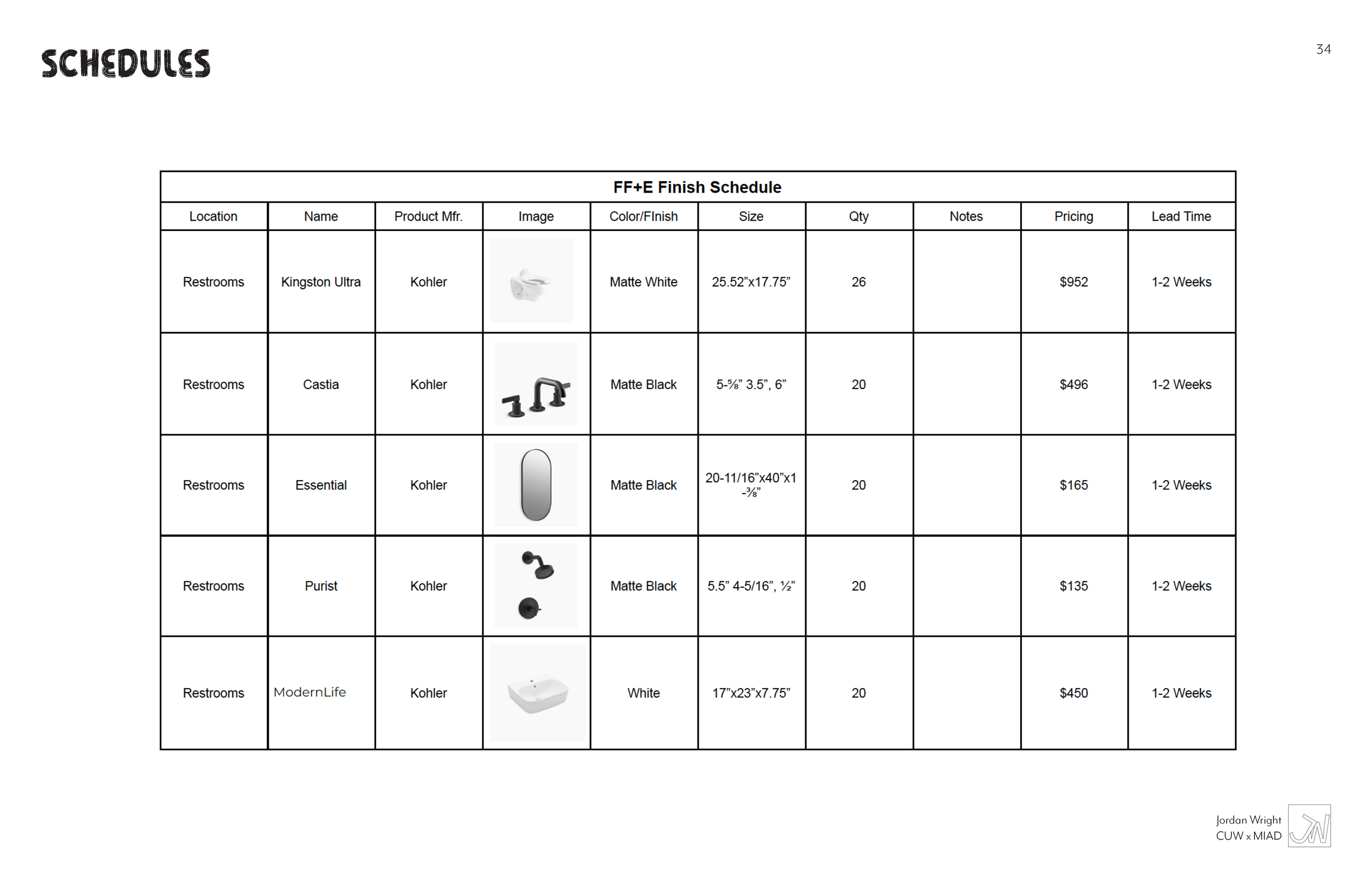 Schedule table for bathroom fixtures, listing product names, manufacturers, images, finishes, sizes, quantities, notes, pricing, and lead times.