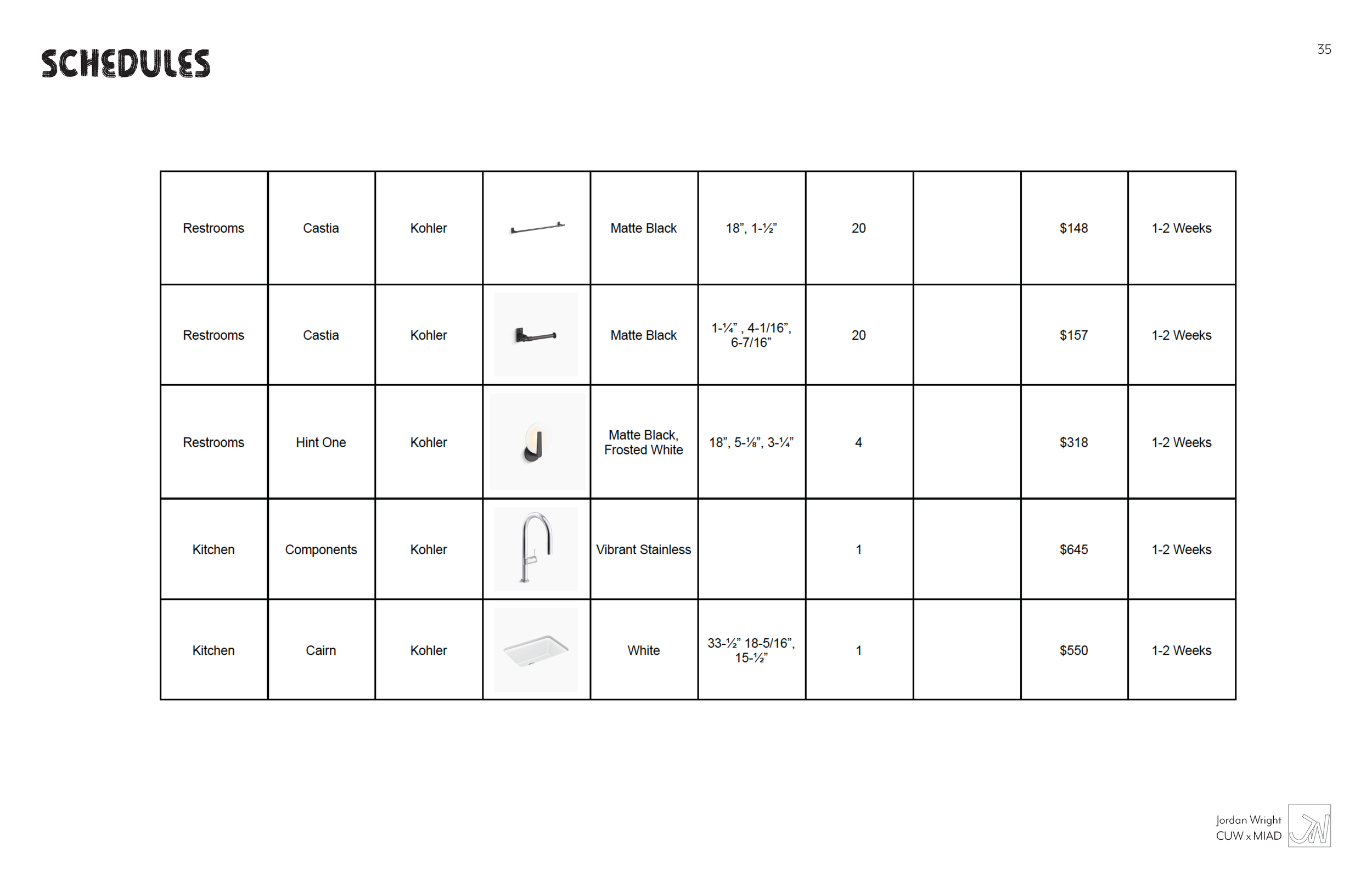 Schedule table for restroom and kitchen fixtures, including details like brand, color, size, quantity, price, and lead time.