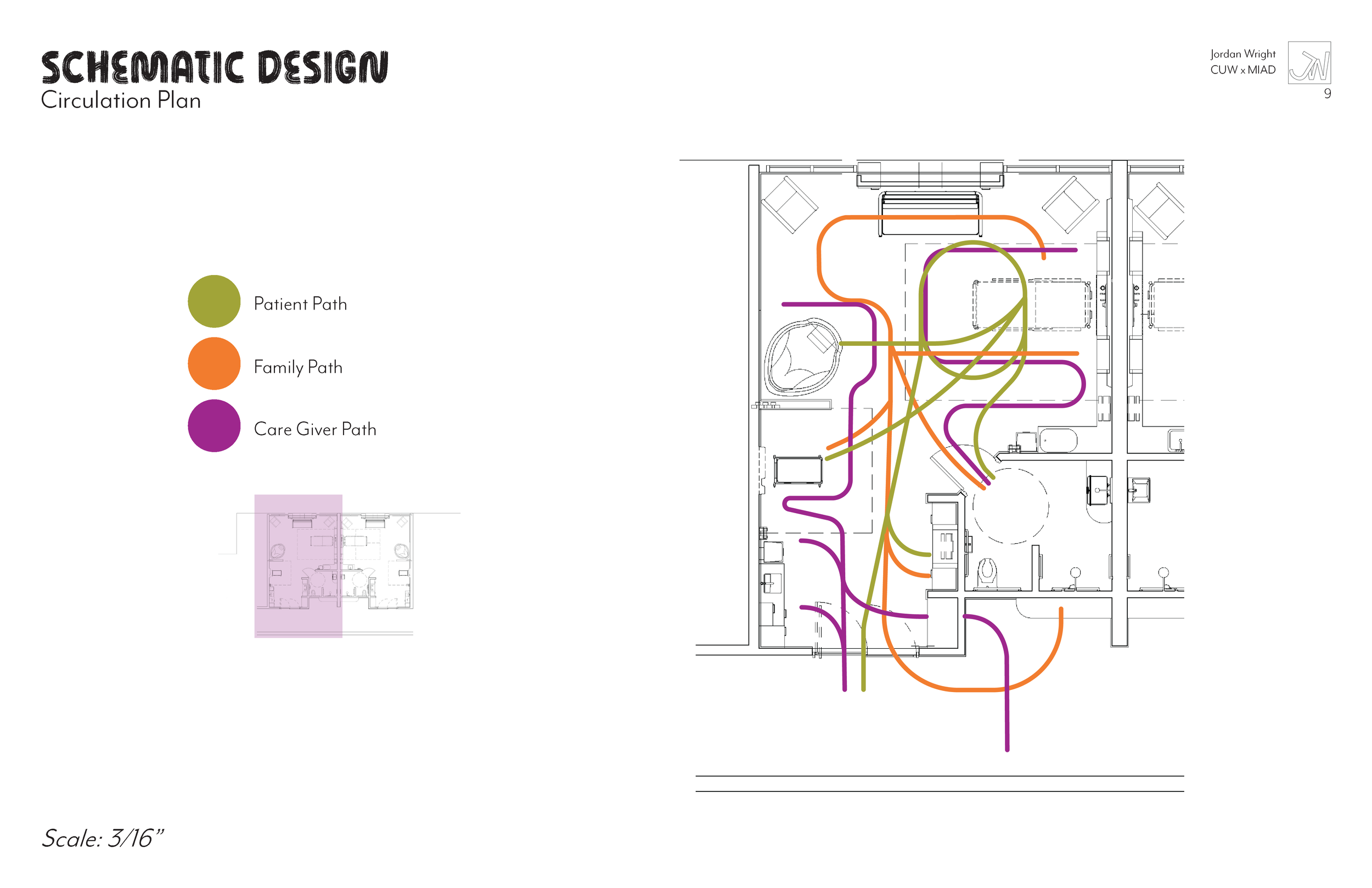 Schematic design of a circulation plan for a healthcare space, showing color-coded paths for patients, family members, and caregivers overlaid on a floor plan.