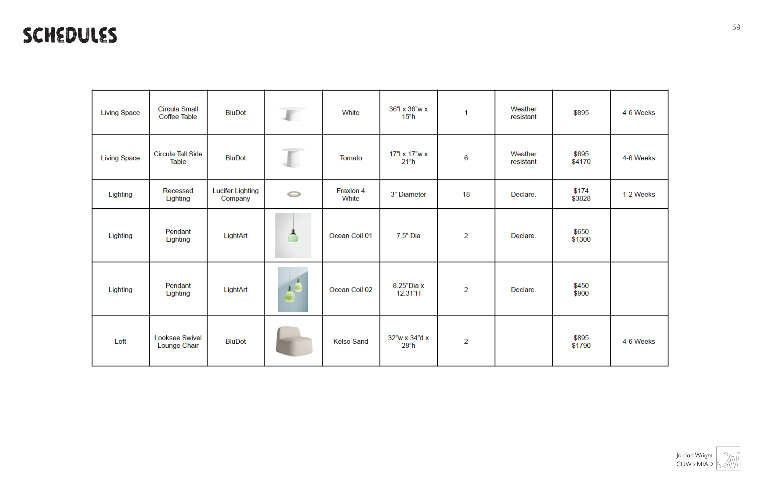 A table of furniture and lighting item specifications, including images, descriptions, sizes, quantities, prices, and lead times.