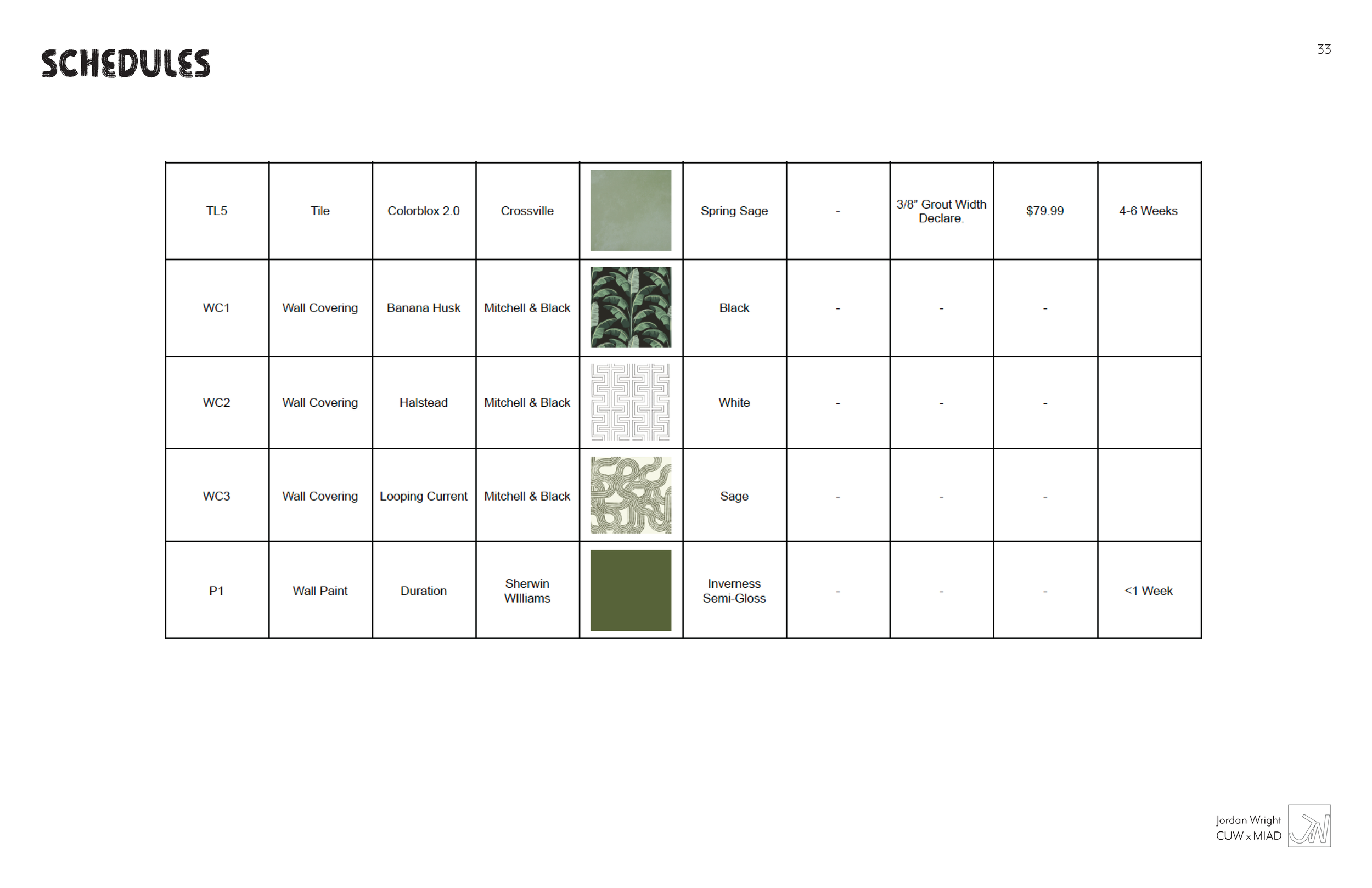 Schedule table listing different wall and tile coverings with details on styles, colors, manufacturers, and estimated durations.
