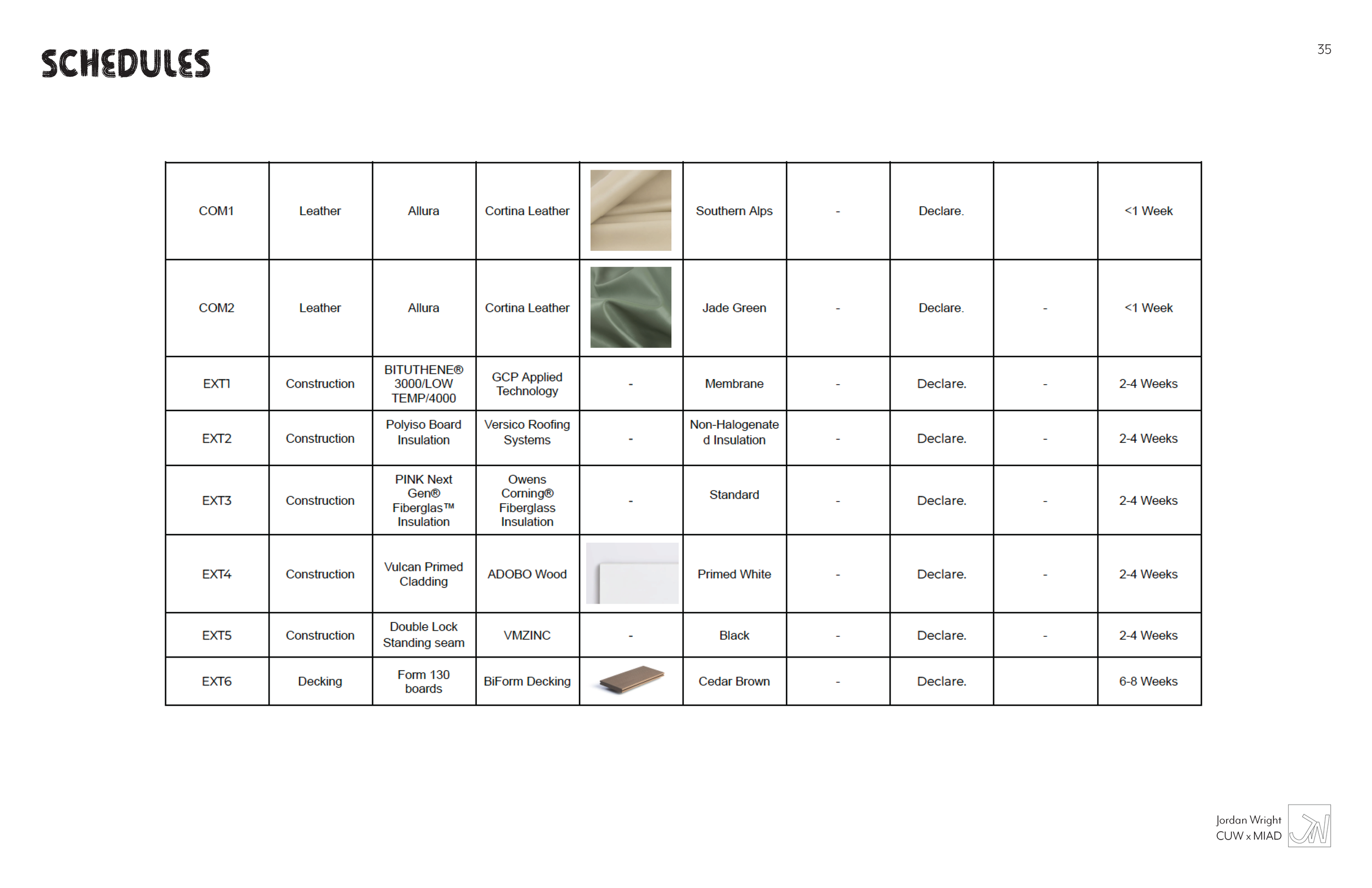 A spreadsheet schedule with rows and columns detailing materials, finishes, suppliers, and timelines for a construction project.