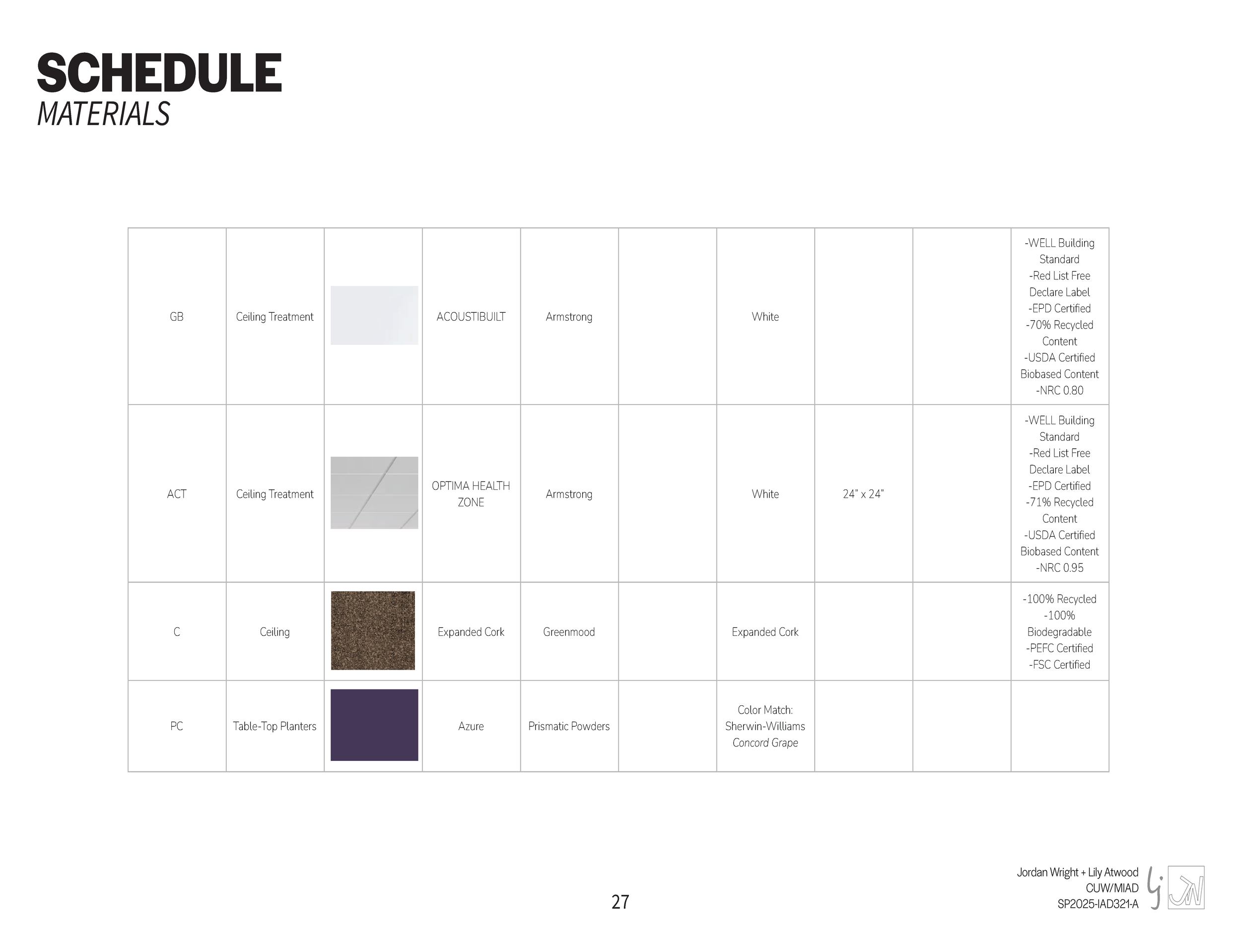 FINAL LIFEPOINT HEALTH_Page_27.png