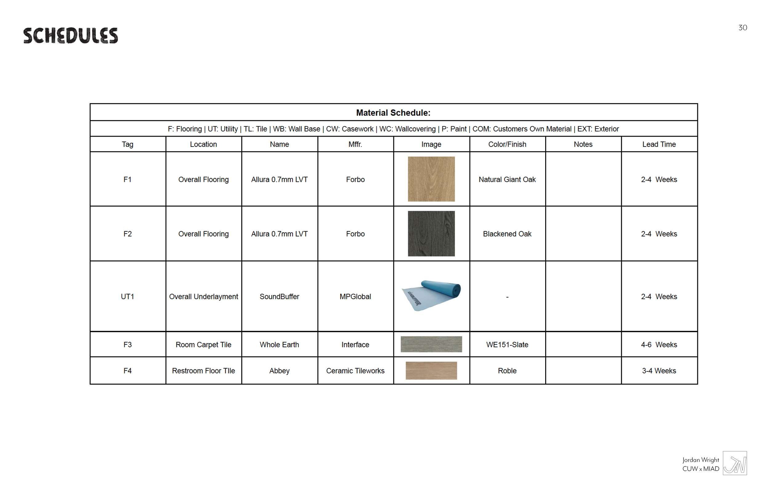 A scheduling chart detailing material schedules for flooring, underlayment, carpet tile, and wall tiles, including images and notes for each item.