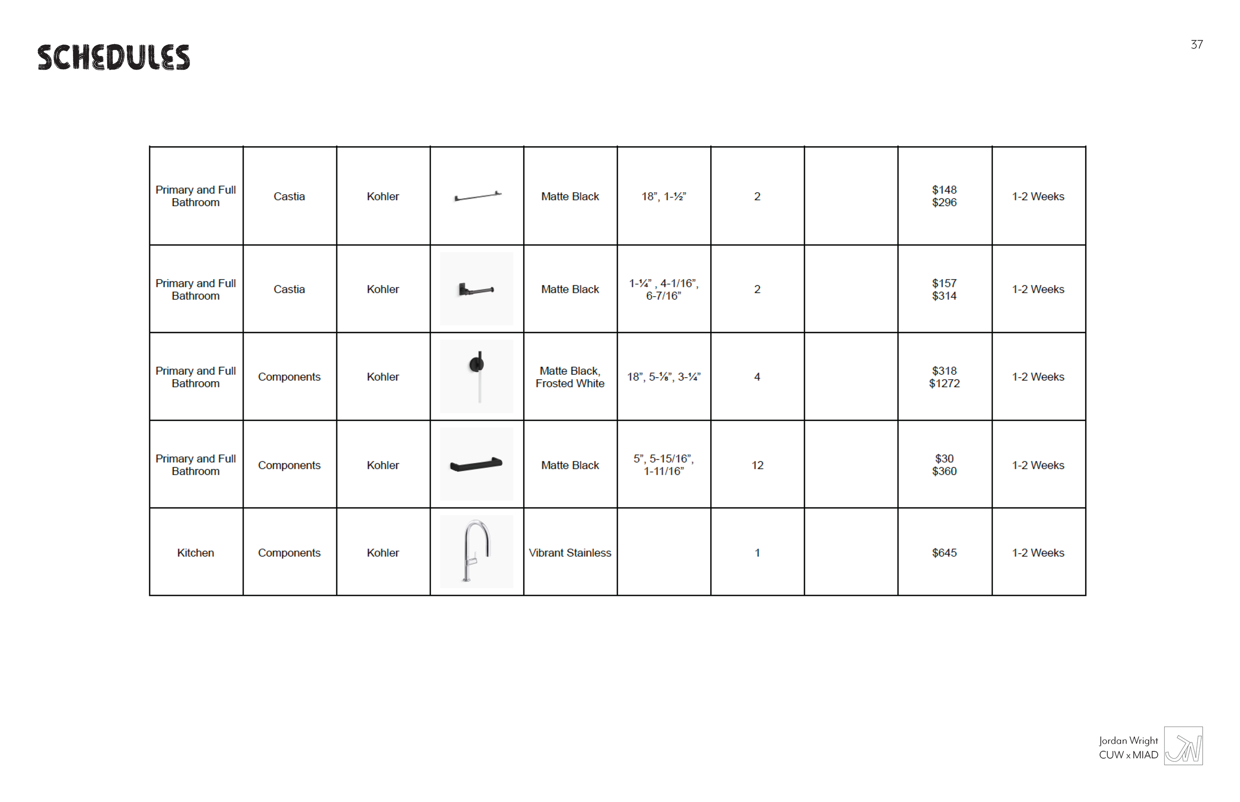 A spreadsheet titled 'Schedules' listing various bathroom and kitchen fixtures, including faucet handles in black matte or frosted white, a black matte towel bar, and a stainless steel kitchen faucet, with prices and estimated delivery times.