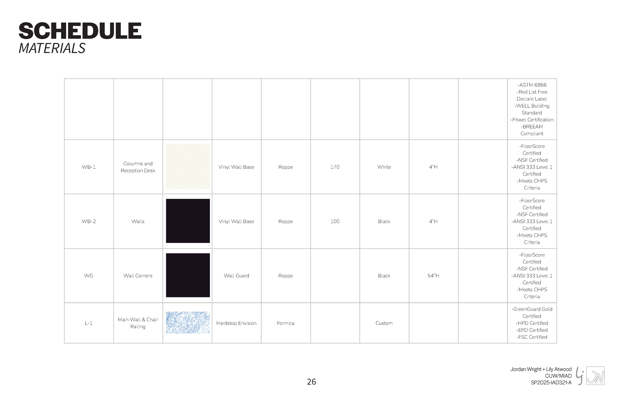 FINAL LIFEPOINT HEALTH_Page_26.png