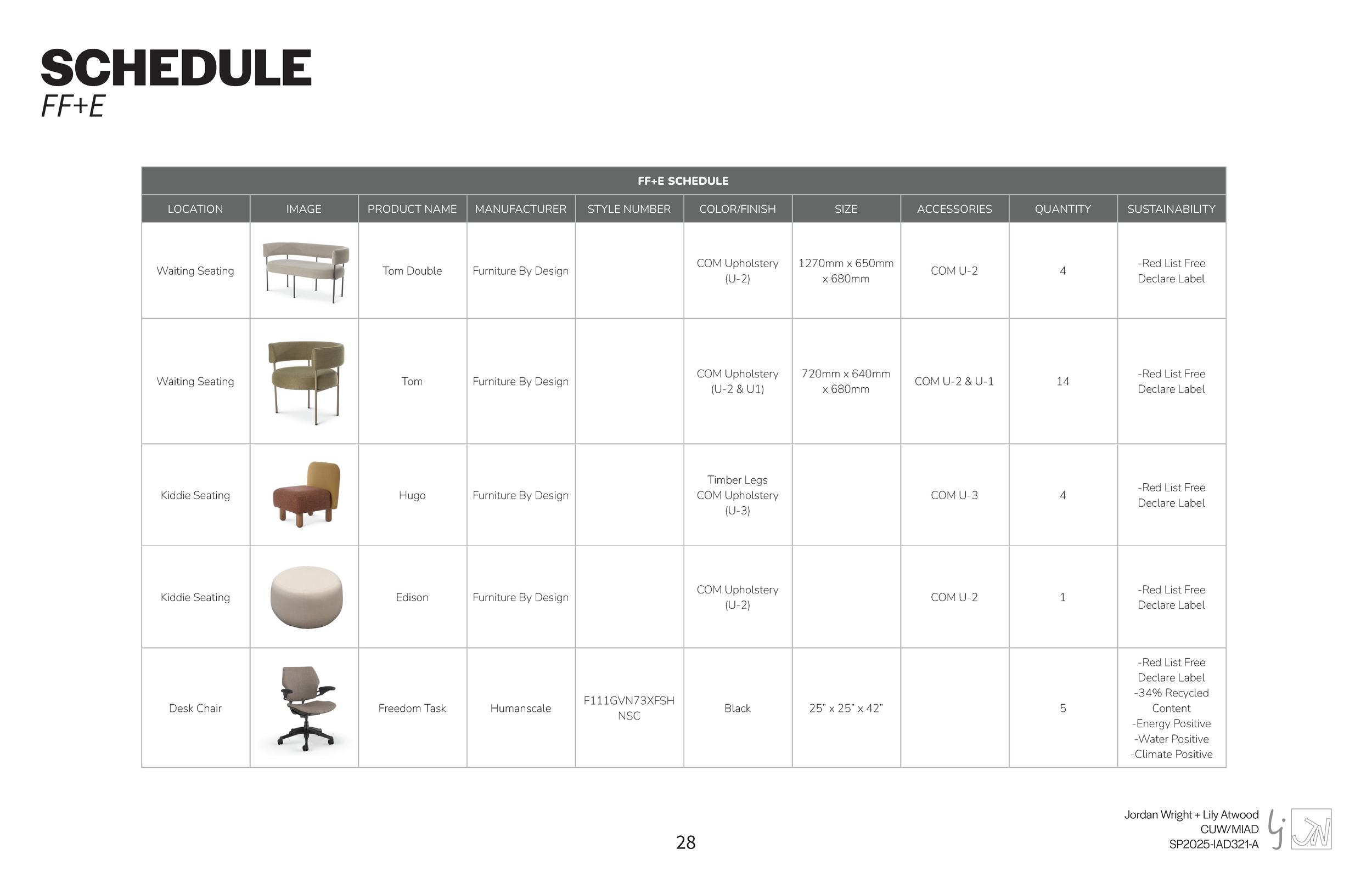 FINAL LIFEPOINT HEALTH_Page_28.png