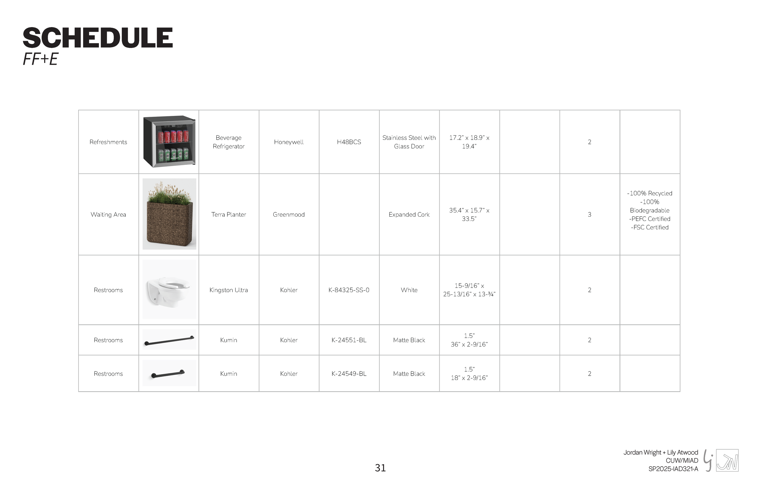 FINAL LIFEPOINT HEALTH_Page_31.png