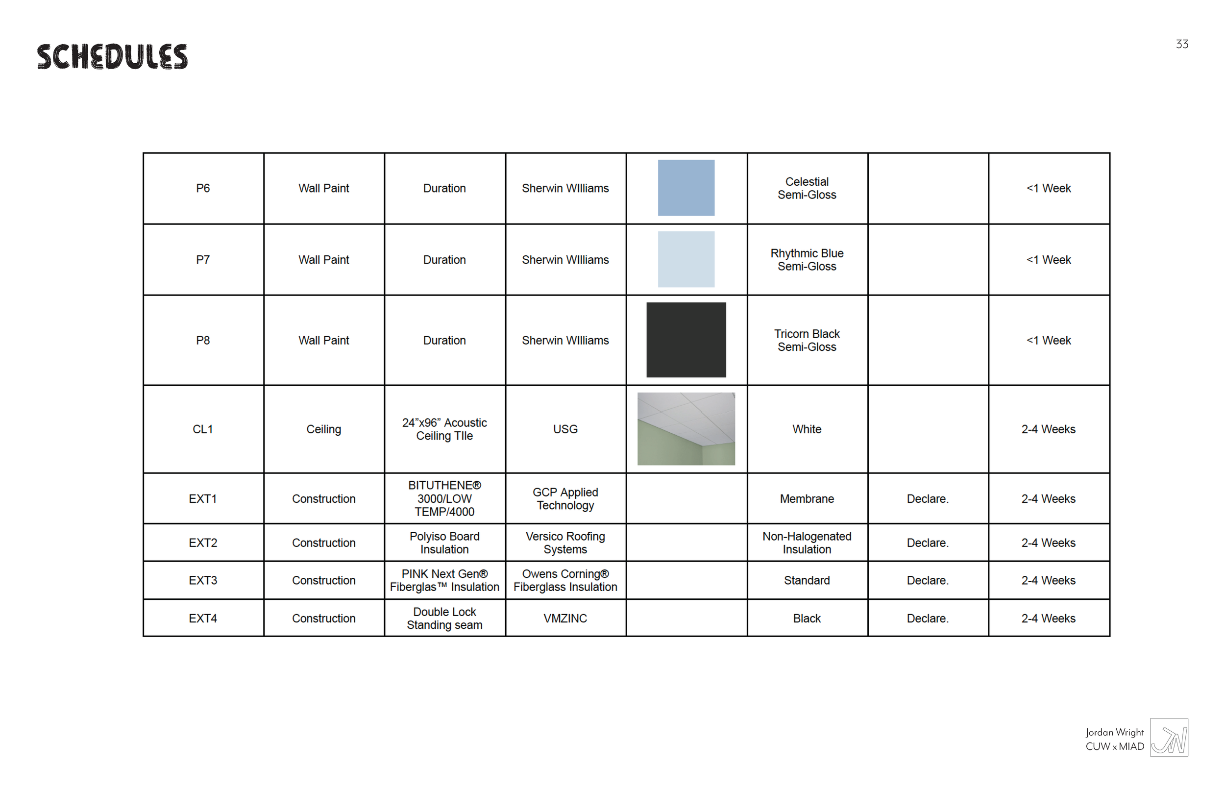 Table of construction and painting schedules with columns for task, material, duration, provider, color, and timeframe; includes color swatches and a small logo in bottom right corner.