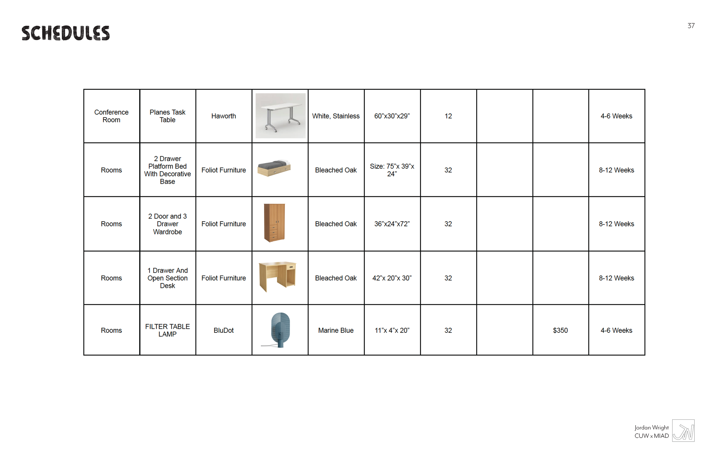 Table of office furniture and room supplies, including desks, storage, and a table lamp, with descriptions, sizes, quantities, and estimated delivery times.