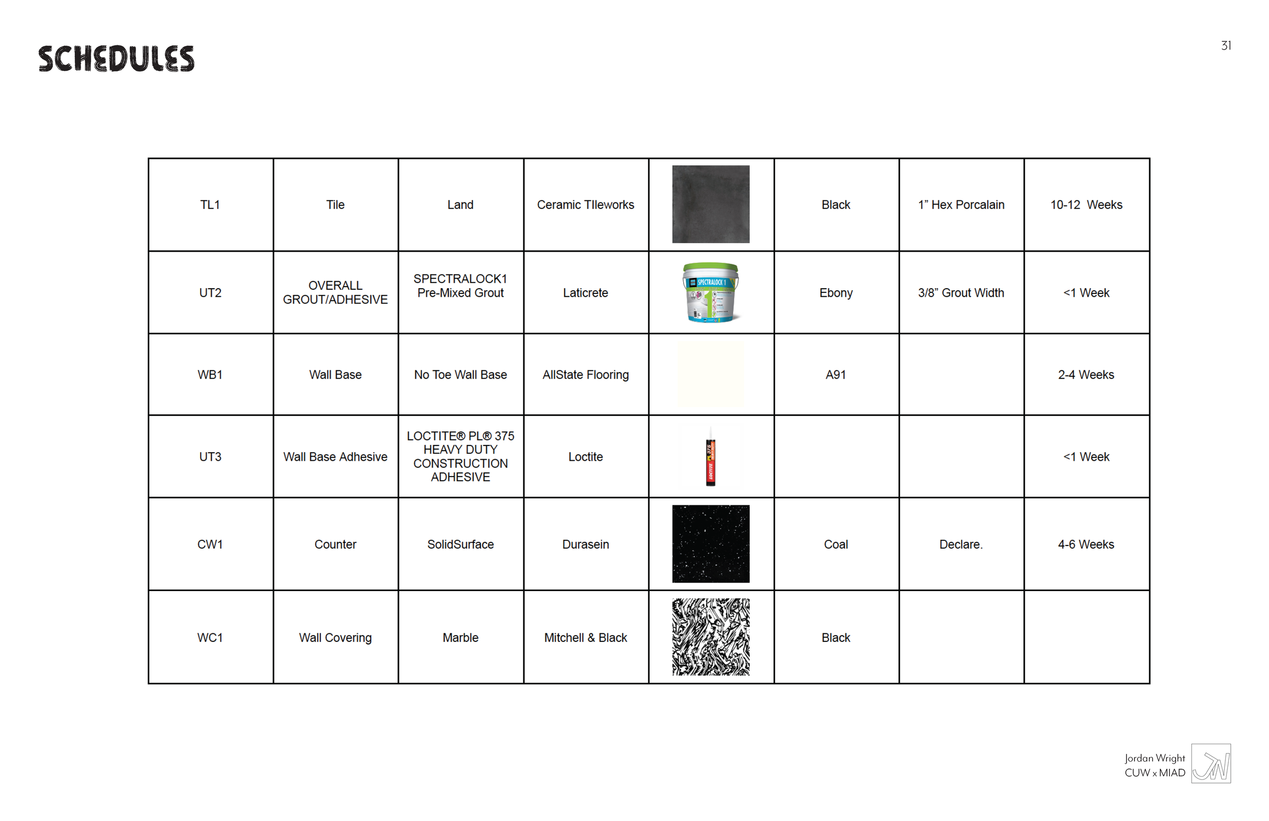 A schedule table outlining various construction materials, their descriptions, associated images, colors, dimensions, and timeframes for installation or curing.