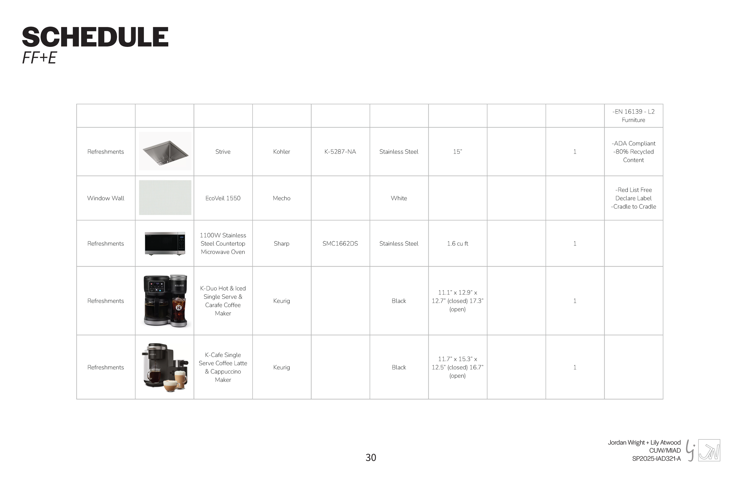 FINAL LIFEPOINT HEALTH_Page_30.png