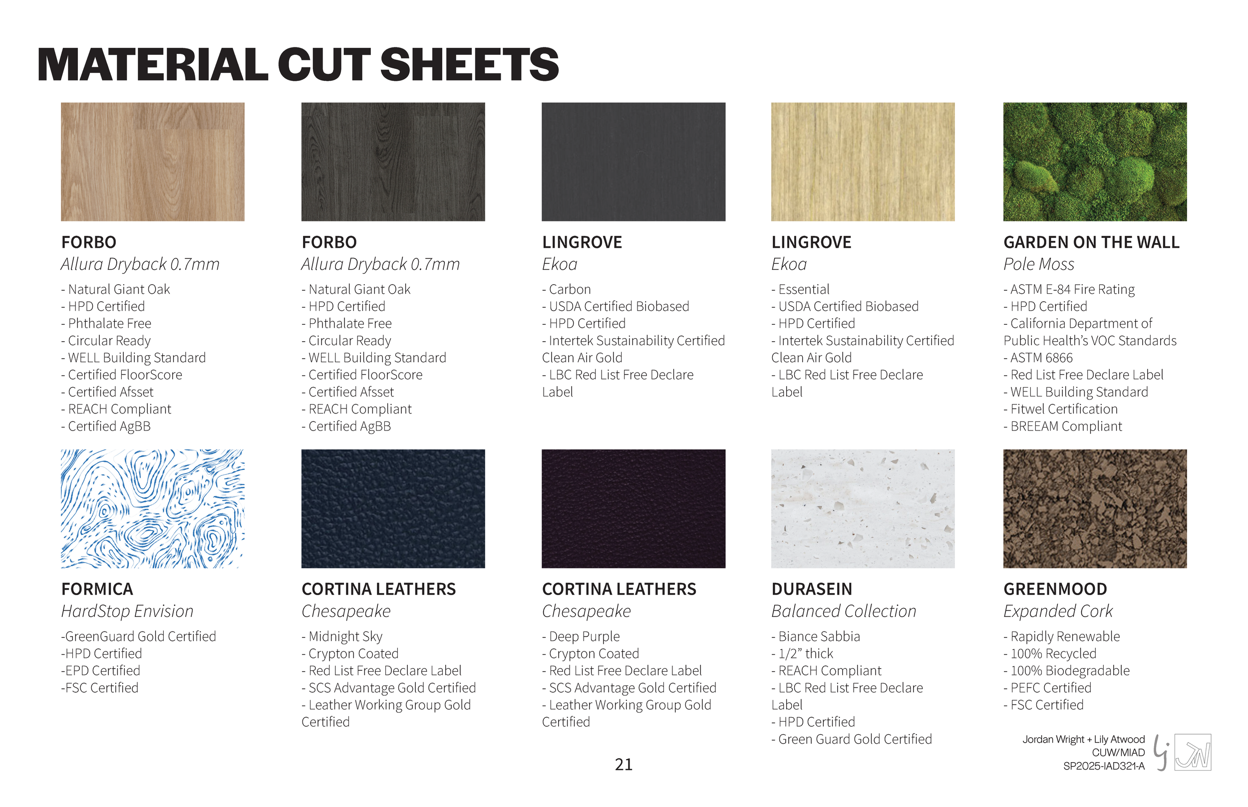 FINAL LIFEPOINT HEALTH_Page_21.png