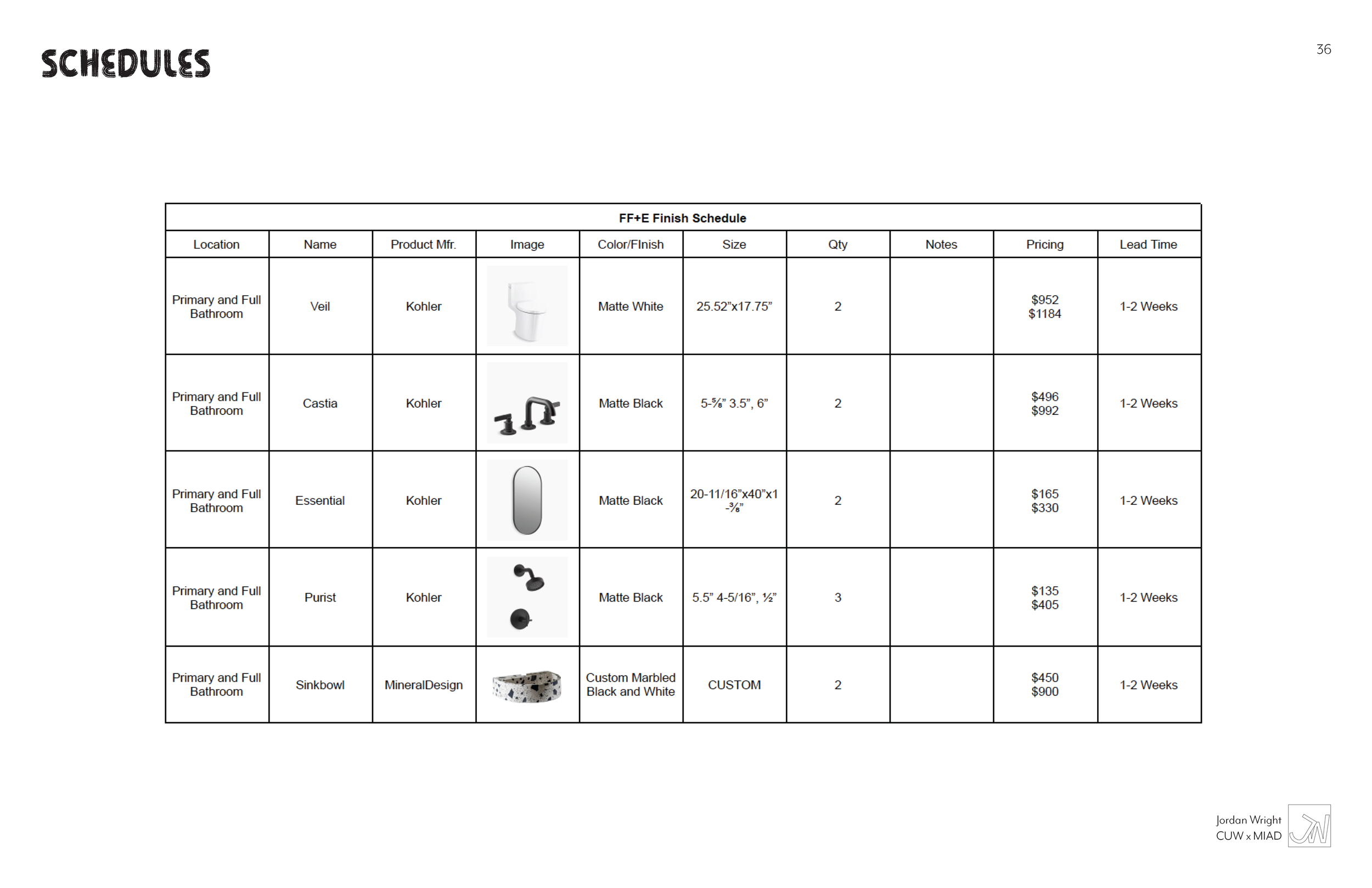 A schedule table for bathroom fixtures including toilets, faucets, mirrors, and a countertop, with details on materials, sizes, quantities, prices, and lead times.