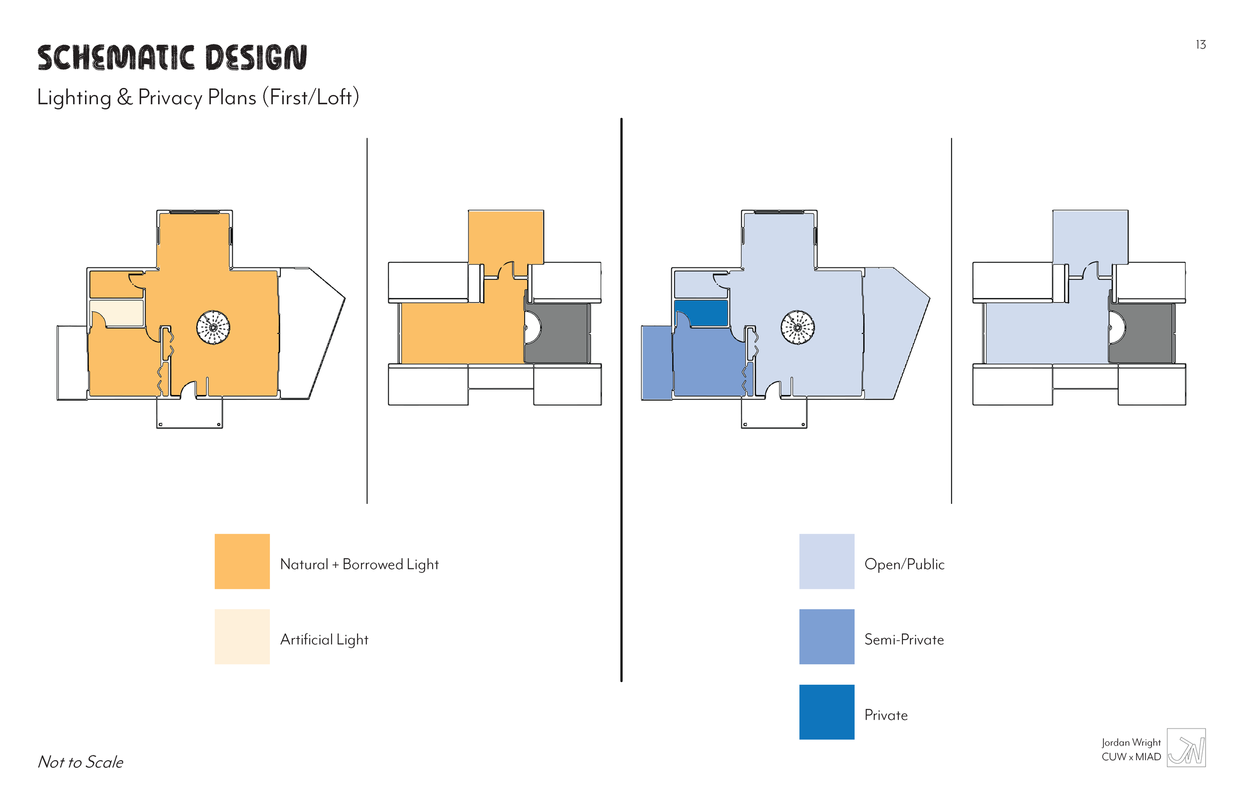 Schematic design of lighting and privacy plans for the first loft. The left side shows natural and borrowed light areas in orange and artificial light in beige. The right side shows open/public, semi-private, and private areas in light blue, medium b