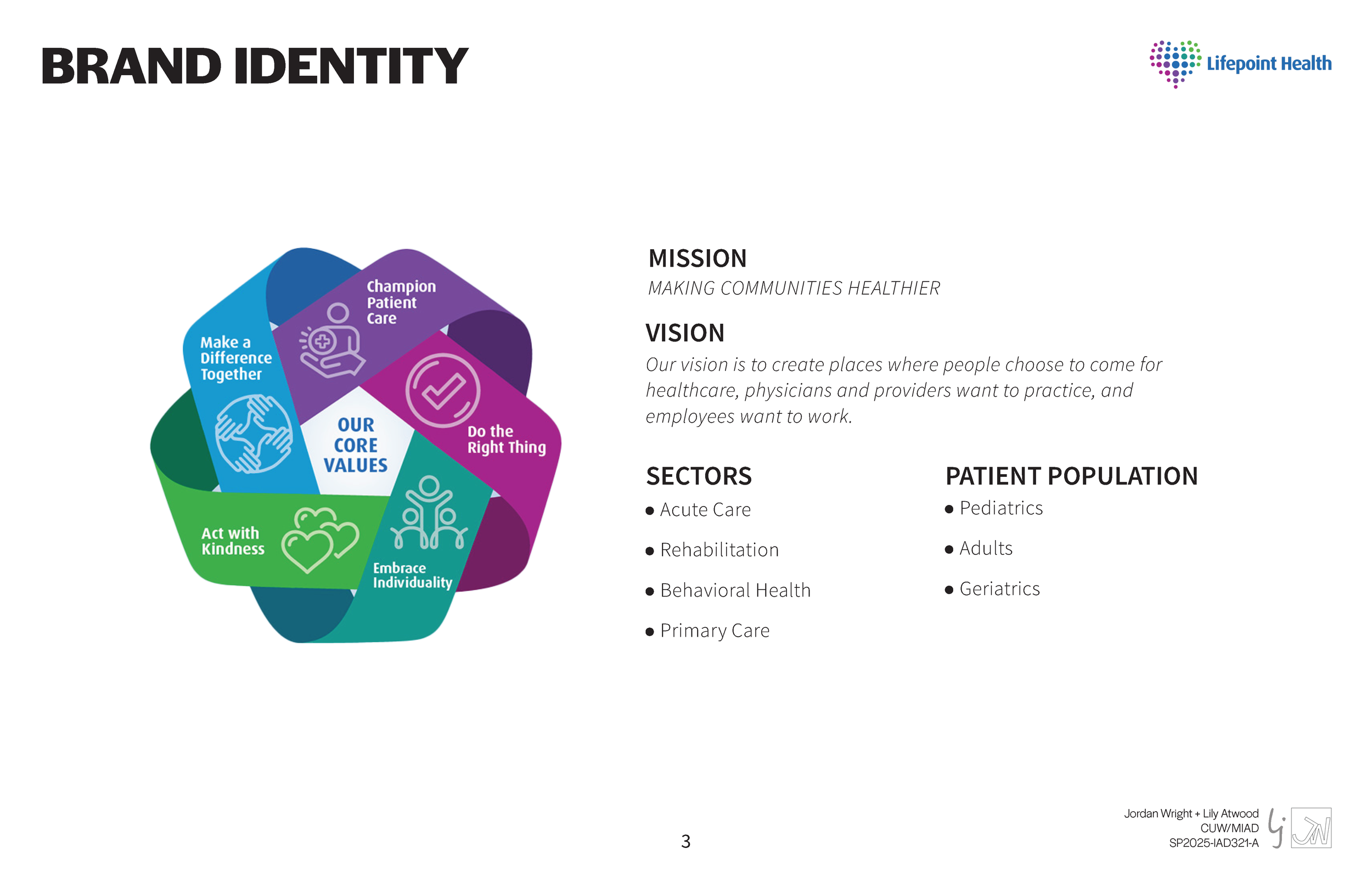 FINAL LIFEPOINT HEALTH_Page_03.png