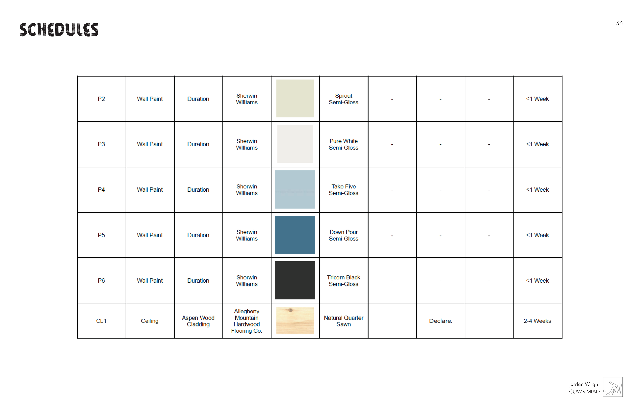 Schedule chart listing wall paint and ceiling materials, colors, and brands, with color swatches and application timelines.